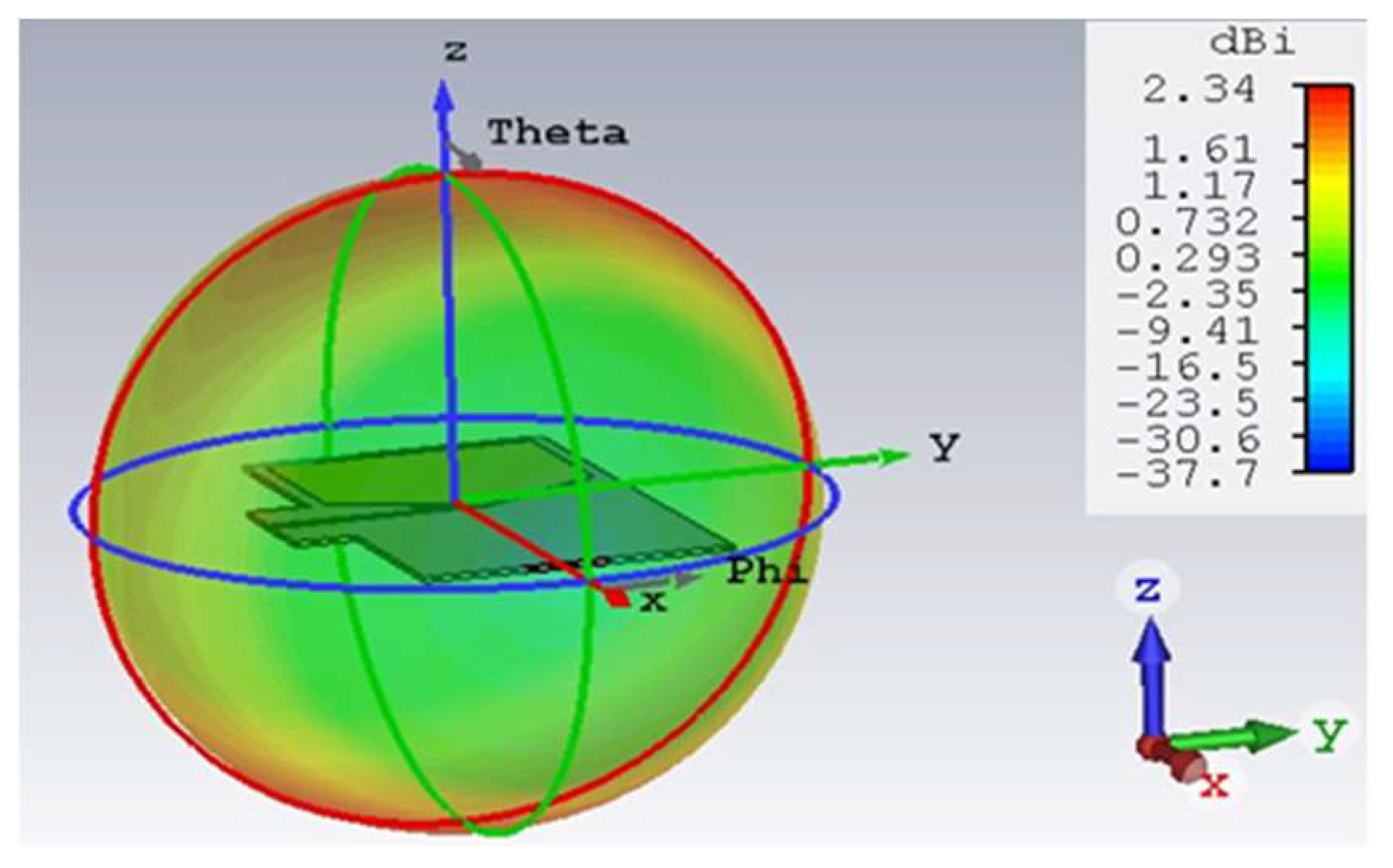 Energies 14 04013 g016