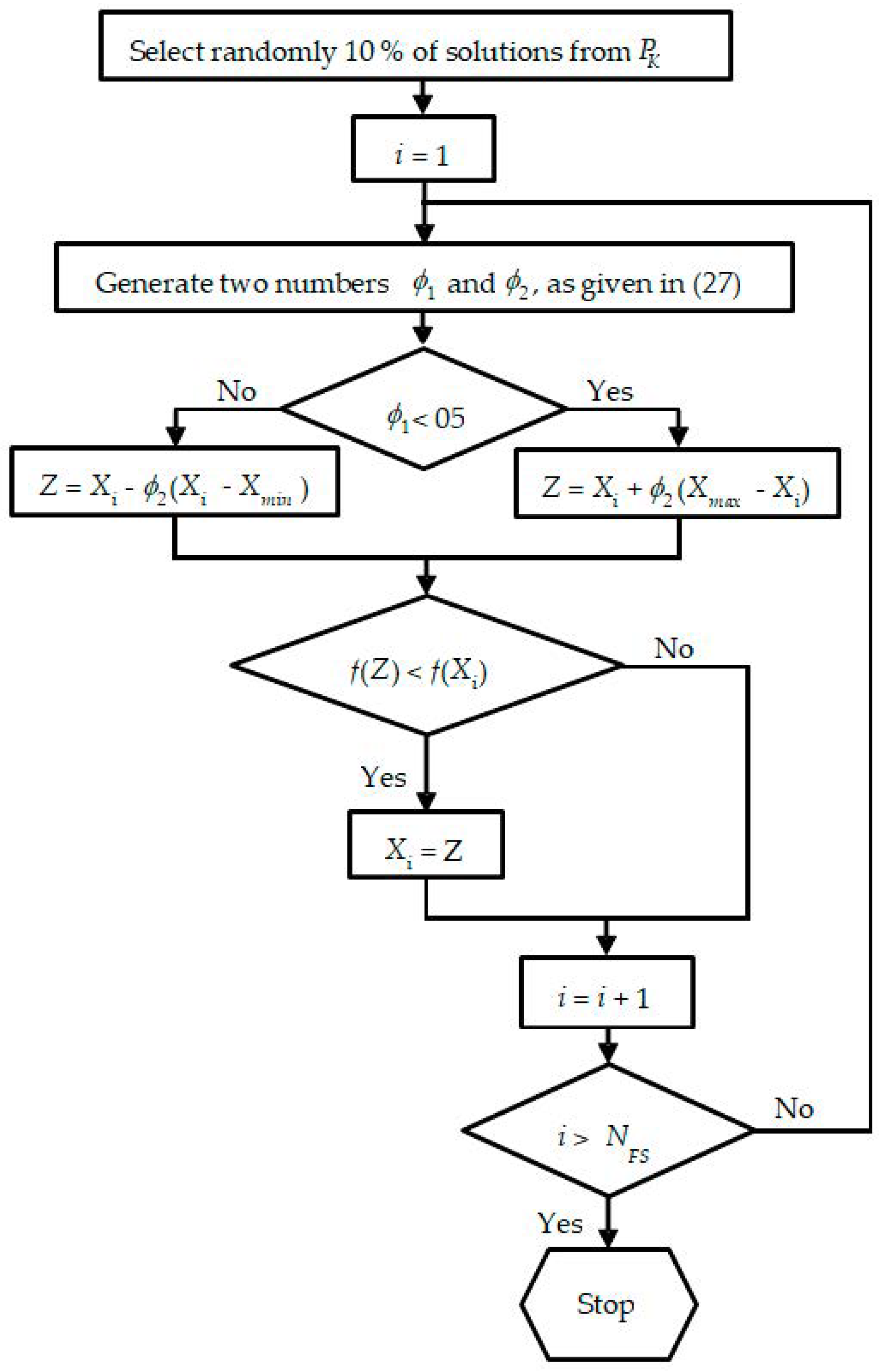 Energies 14 04014 g002