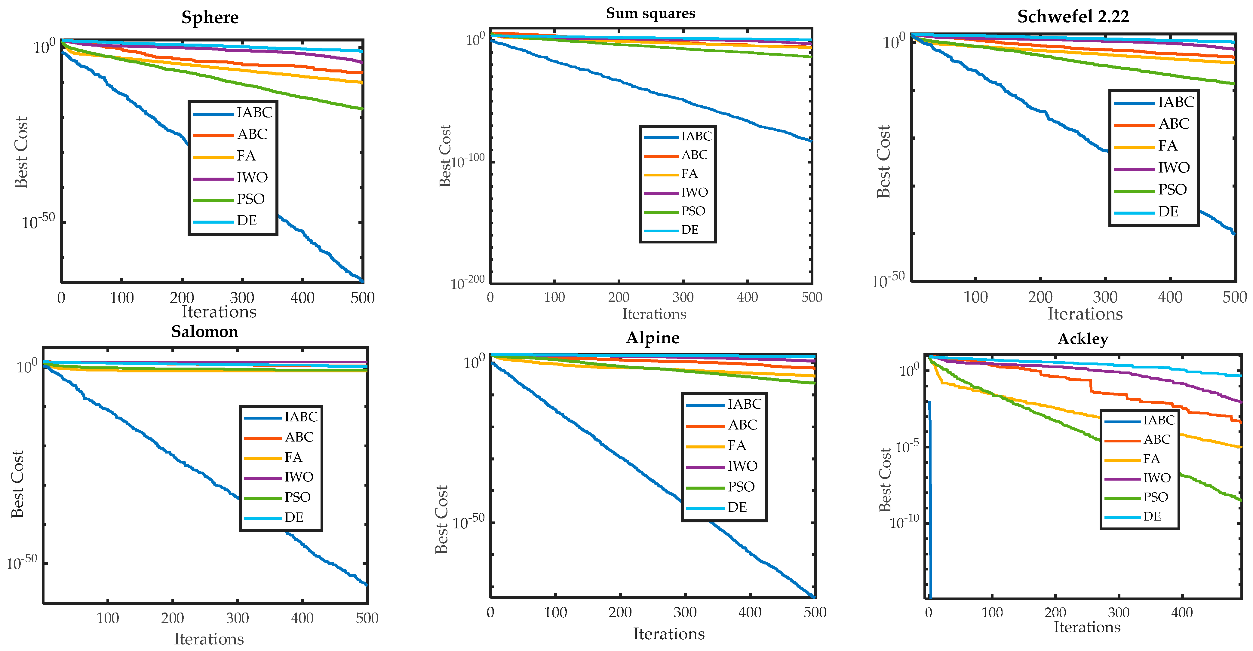 Energies 14 04014 g003