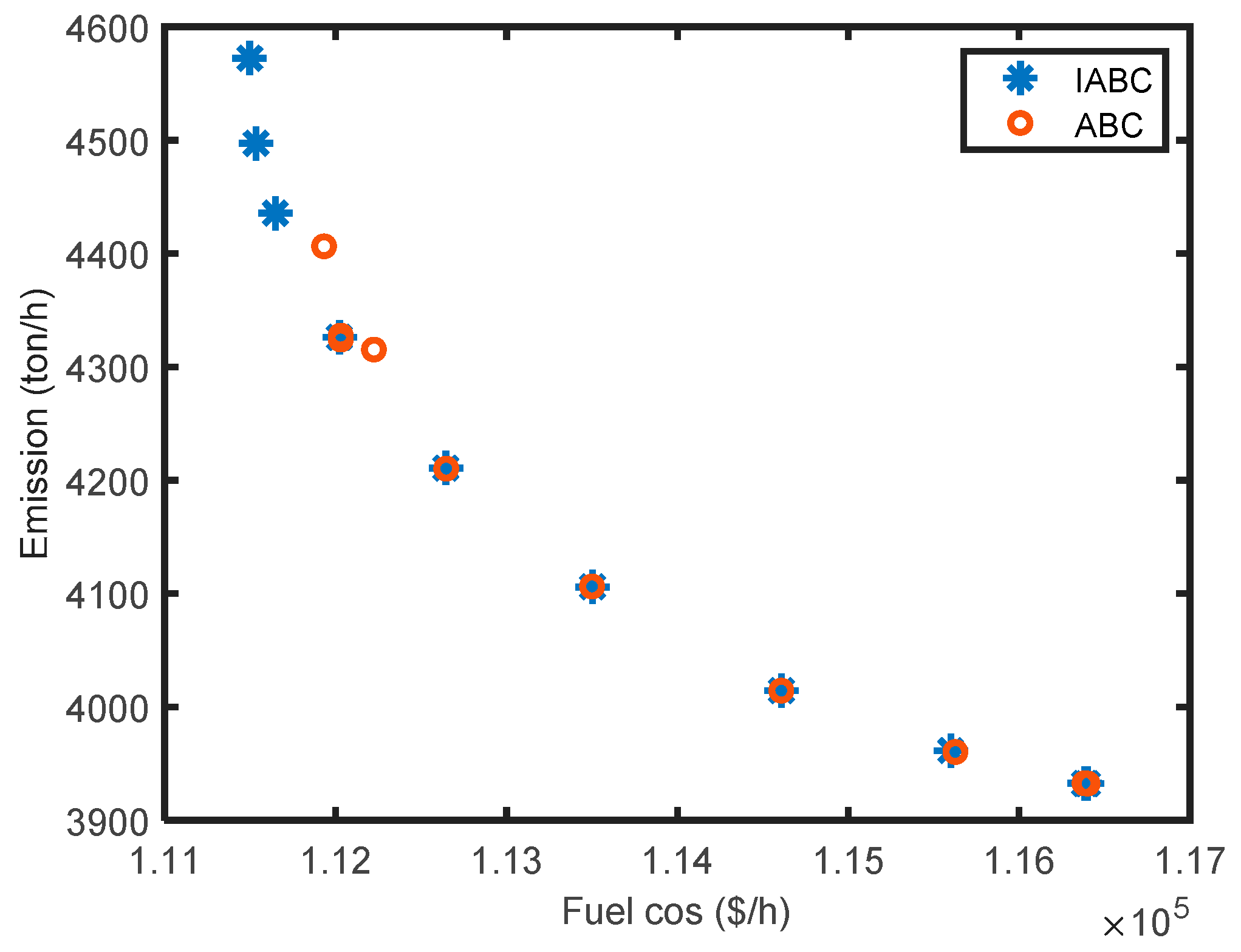 Energies 14 04014 g005
