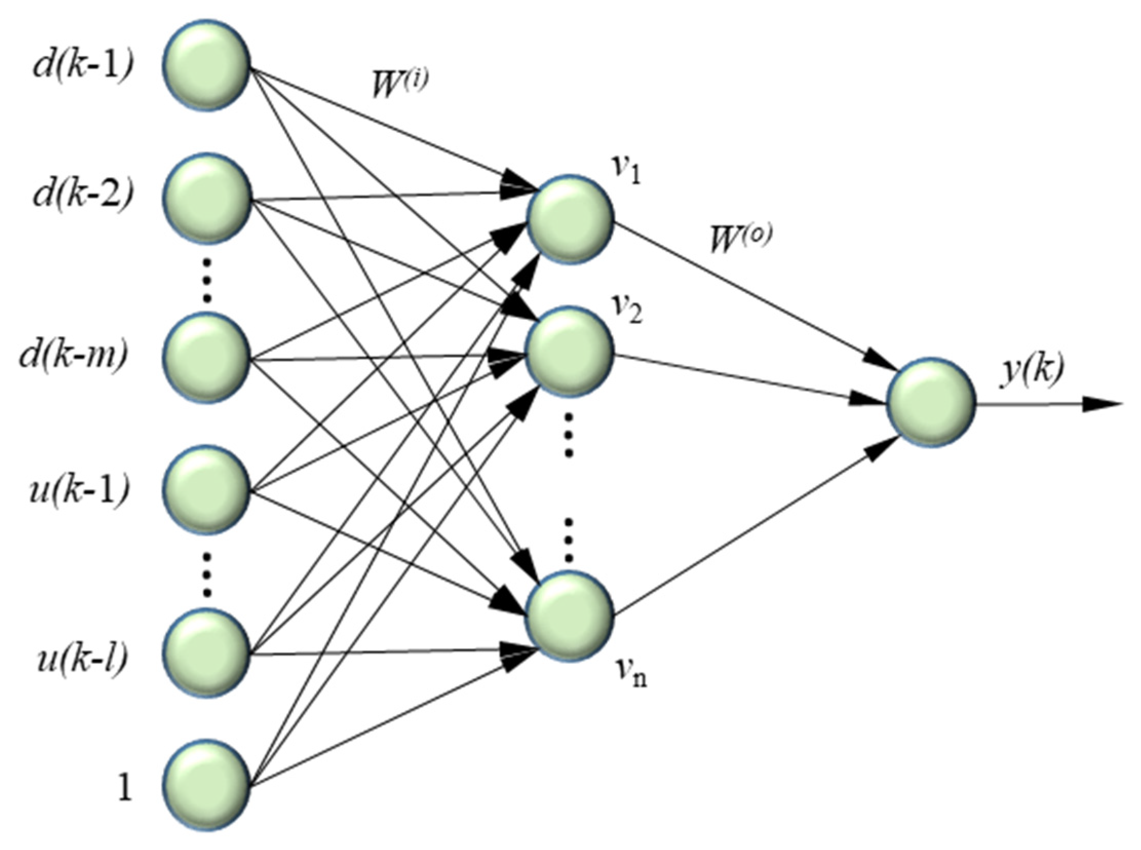 Energies 14 04015 g001