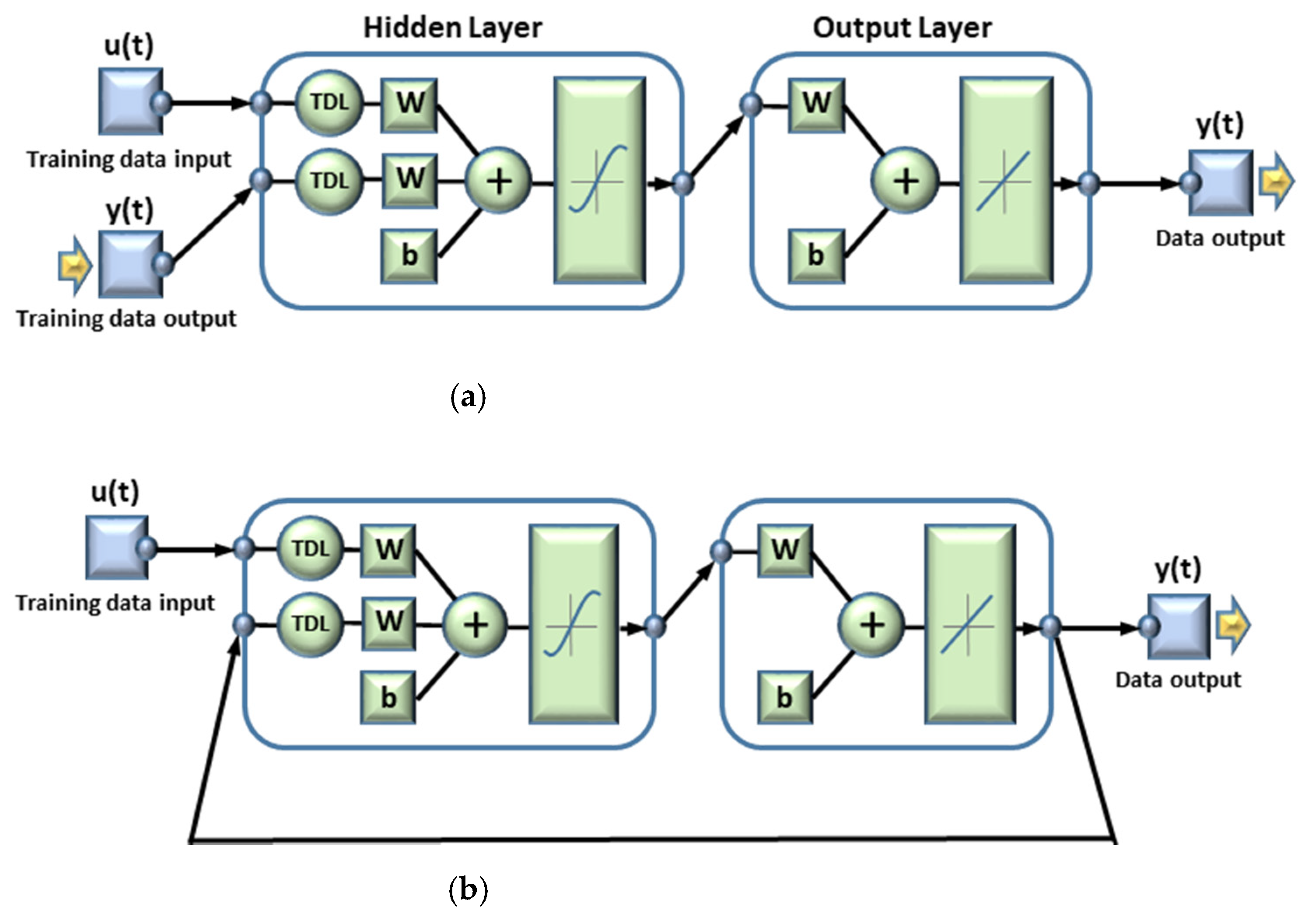 Energies 14 04015 g002