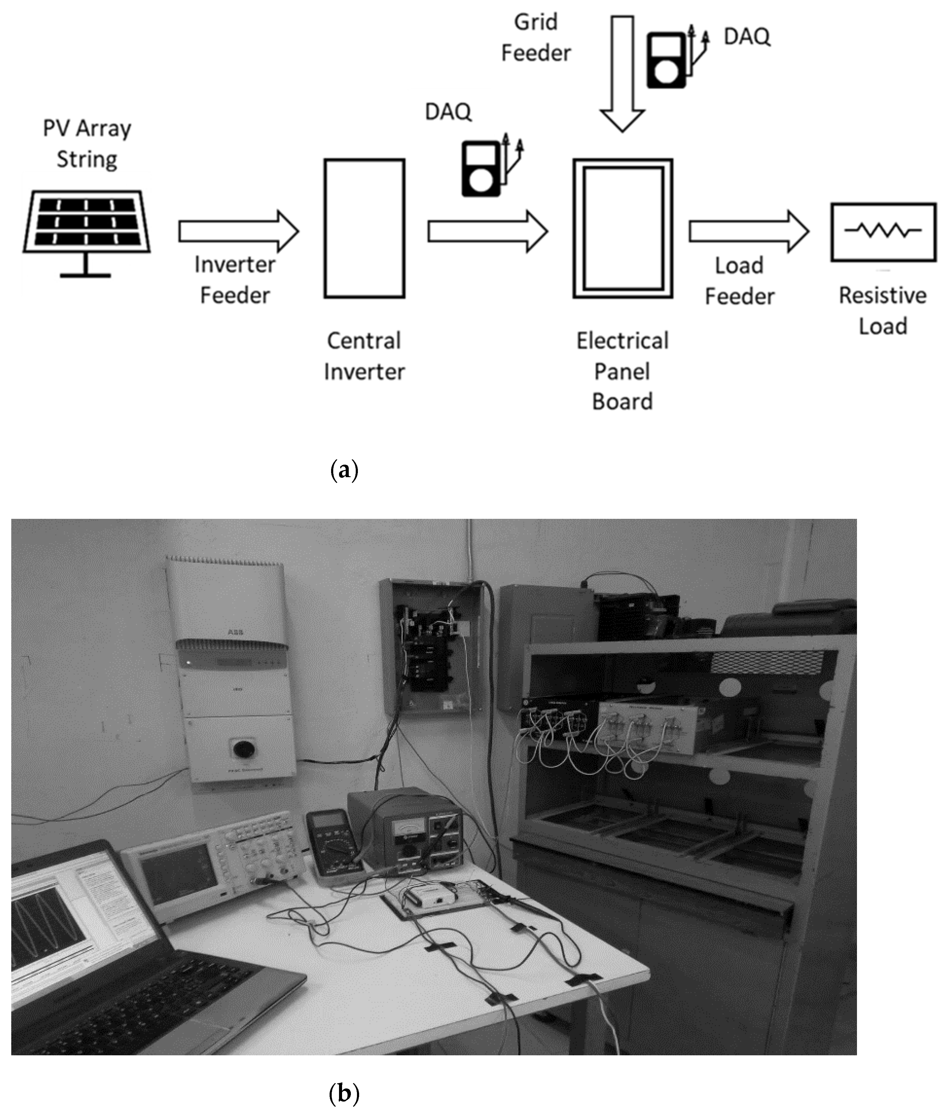 Energies 14 04015 g003