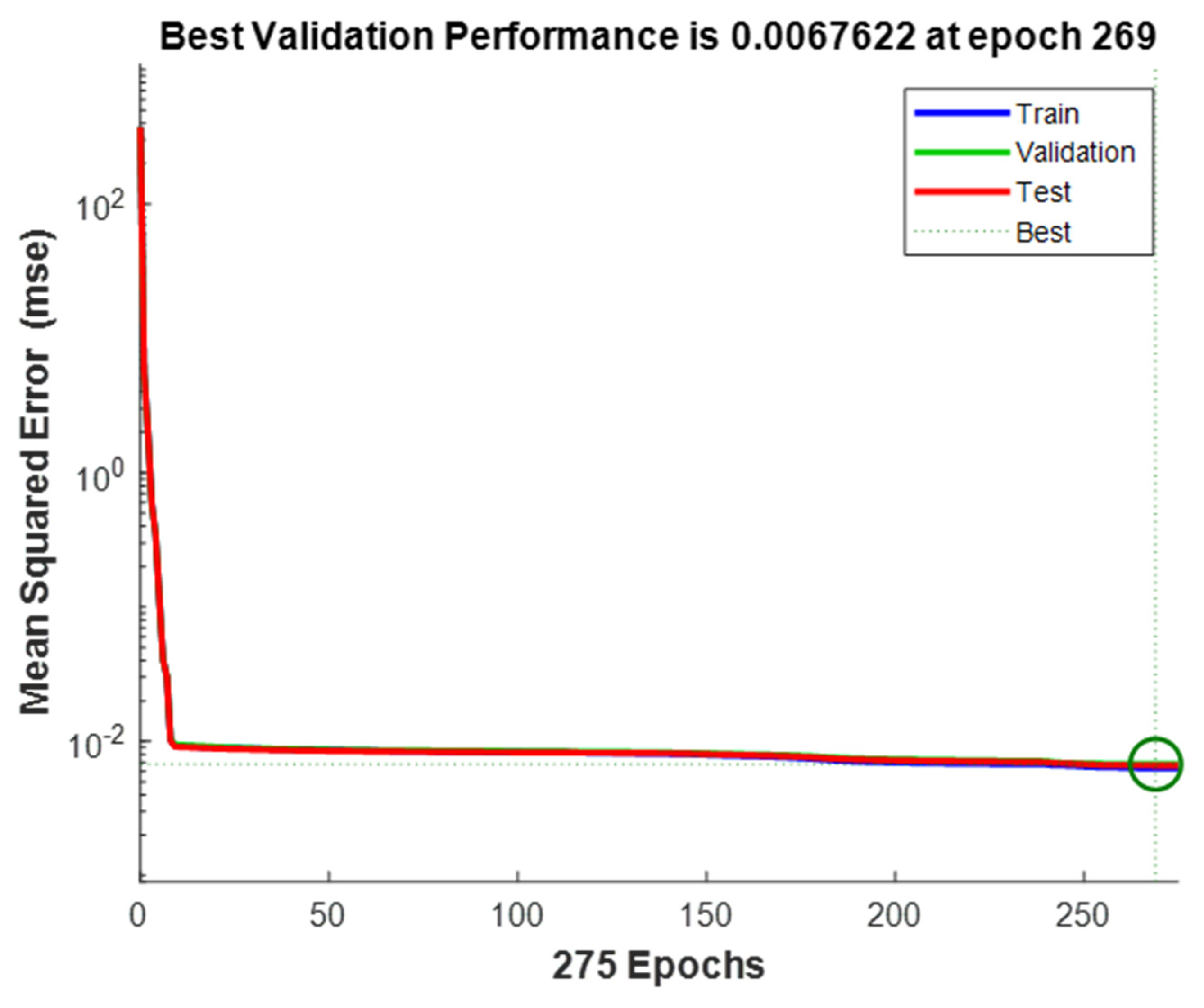 Energies 14 04015 g008