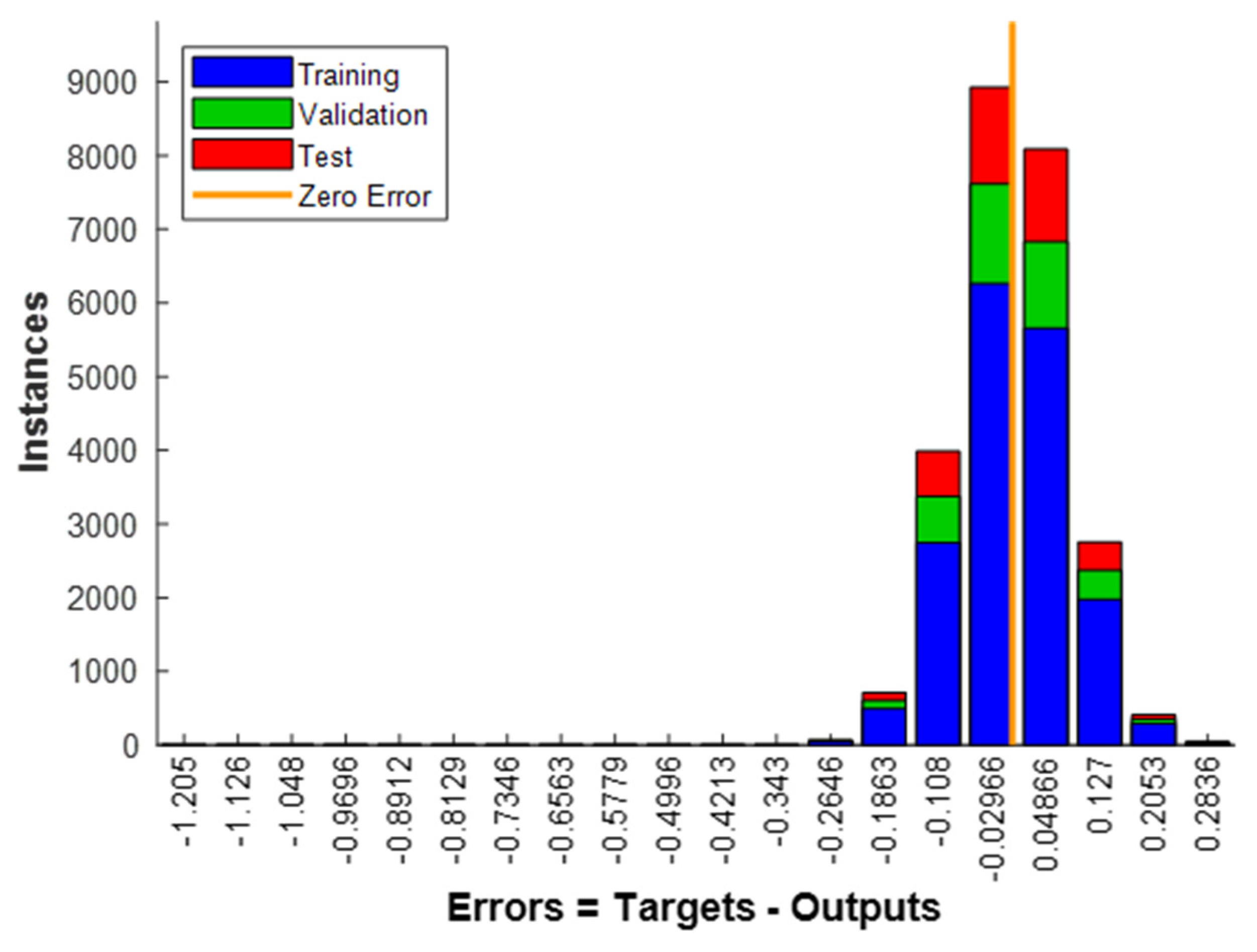 Energies 14 04015 g009