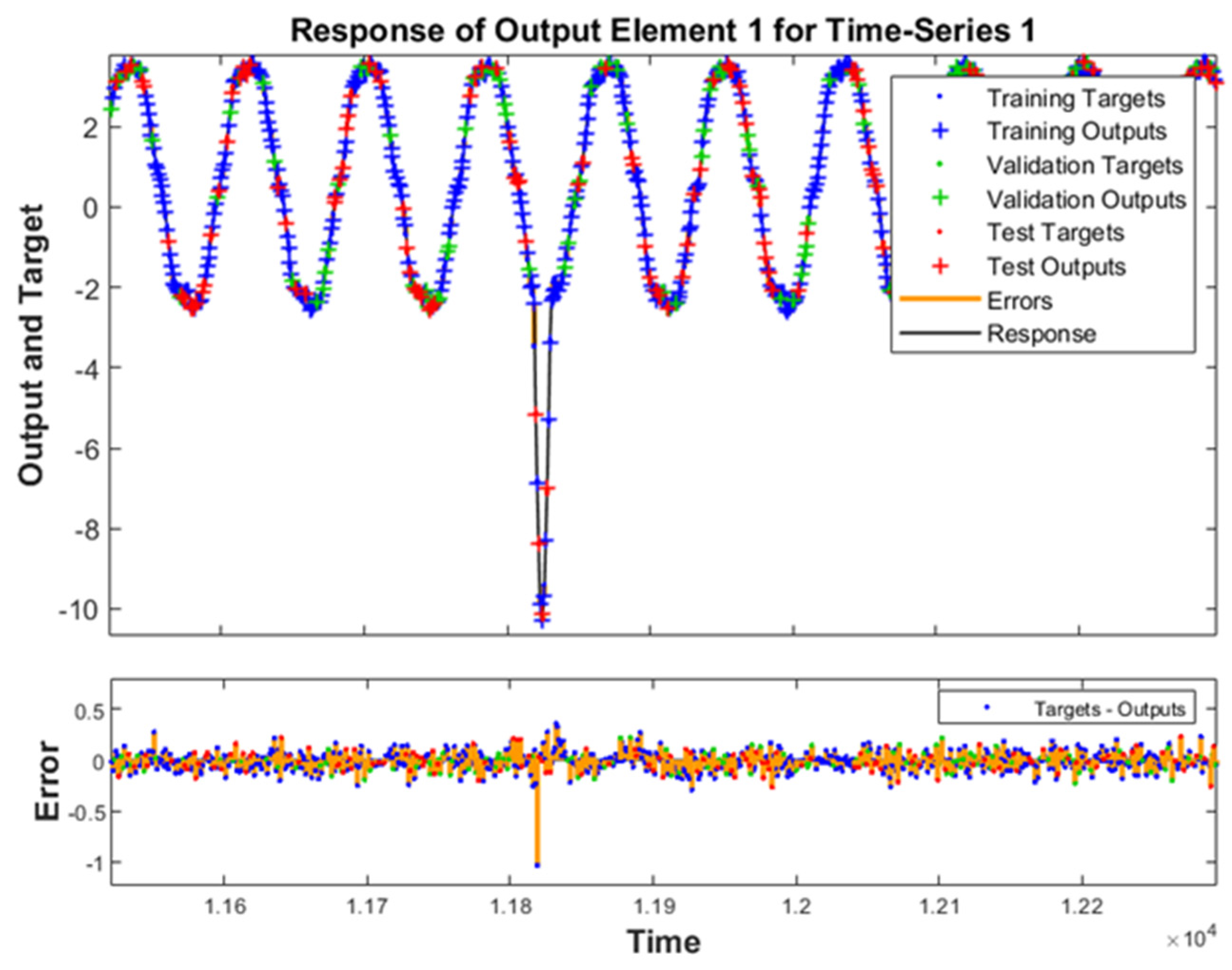 Energies 14 04015 g011