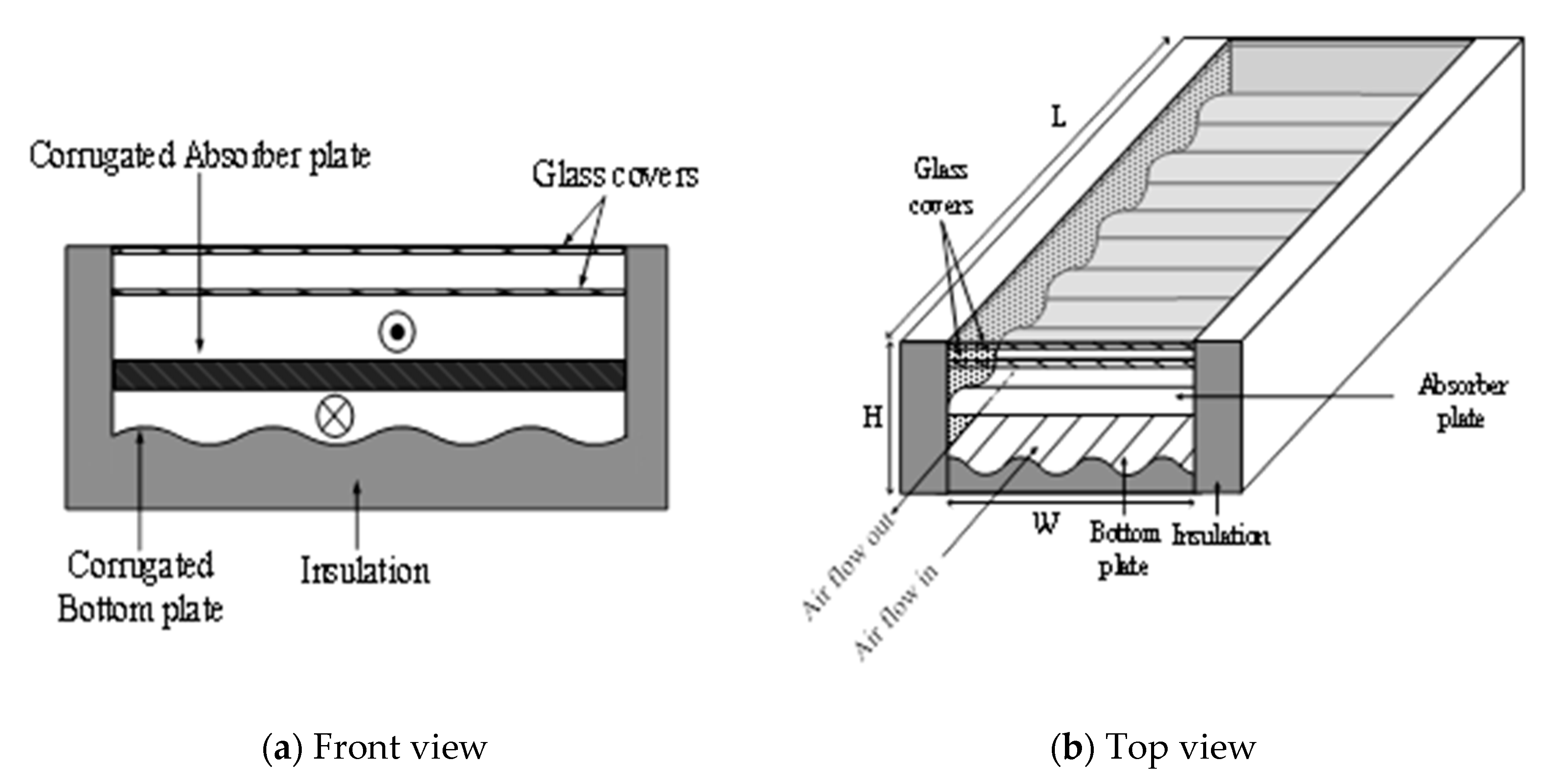 Energies 14 04019 g001