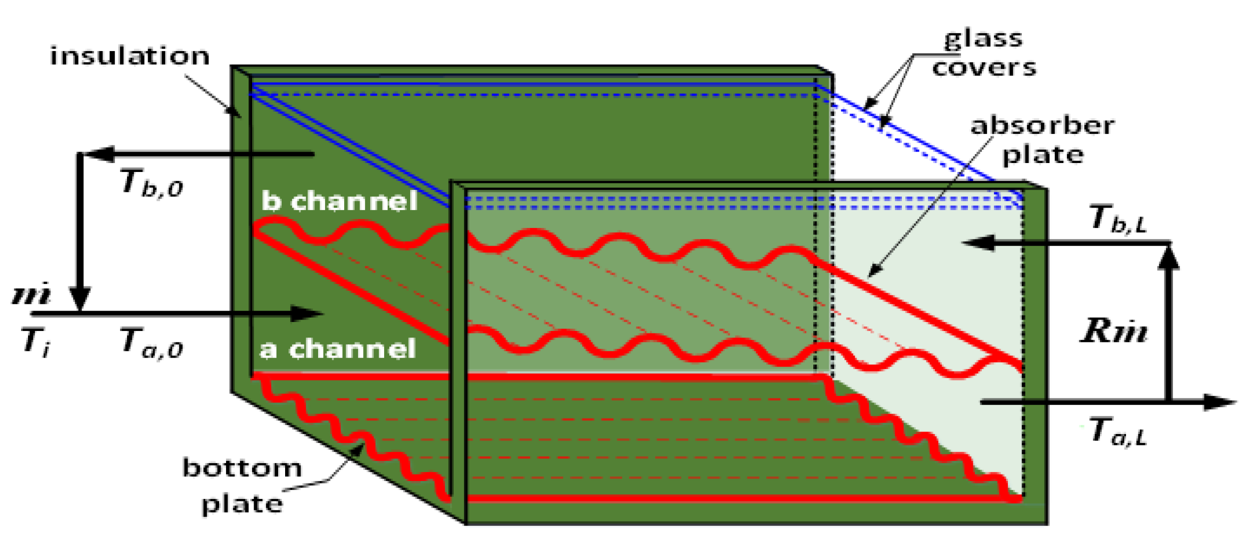 Energies 14 04019 g002