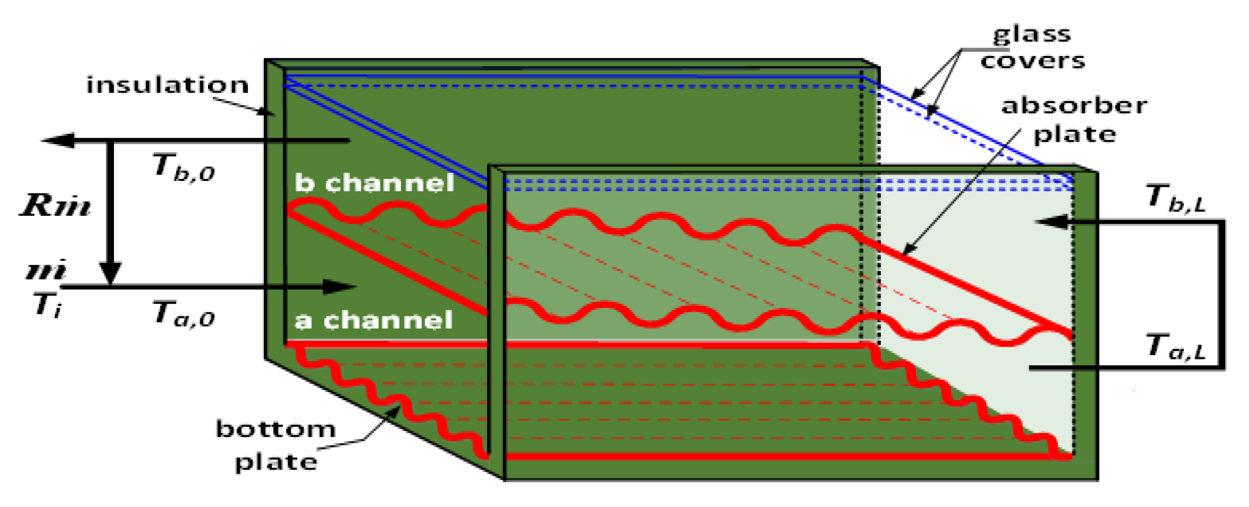Energies 14 04019 g006