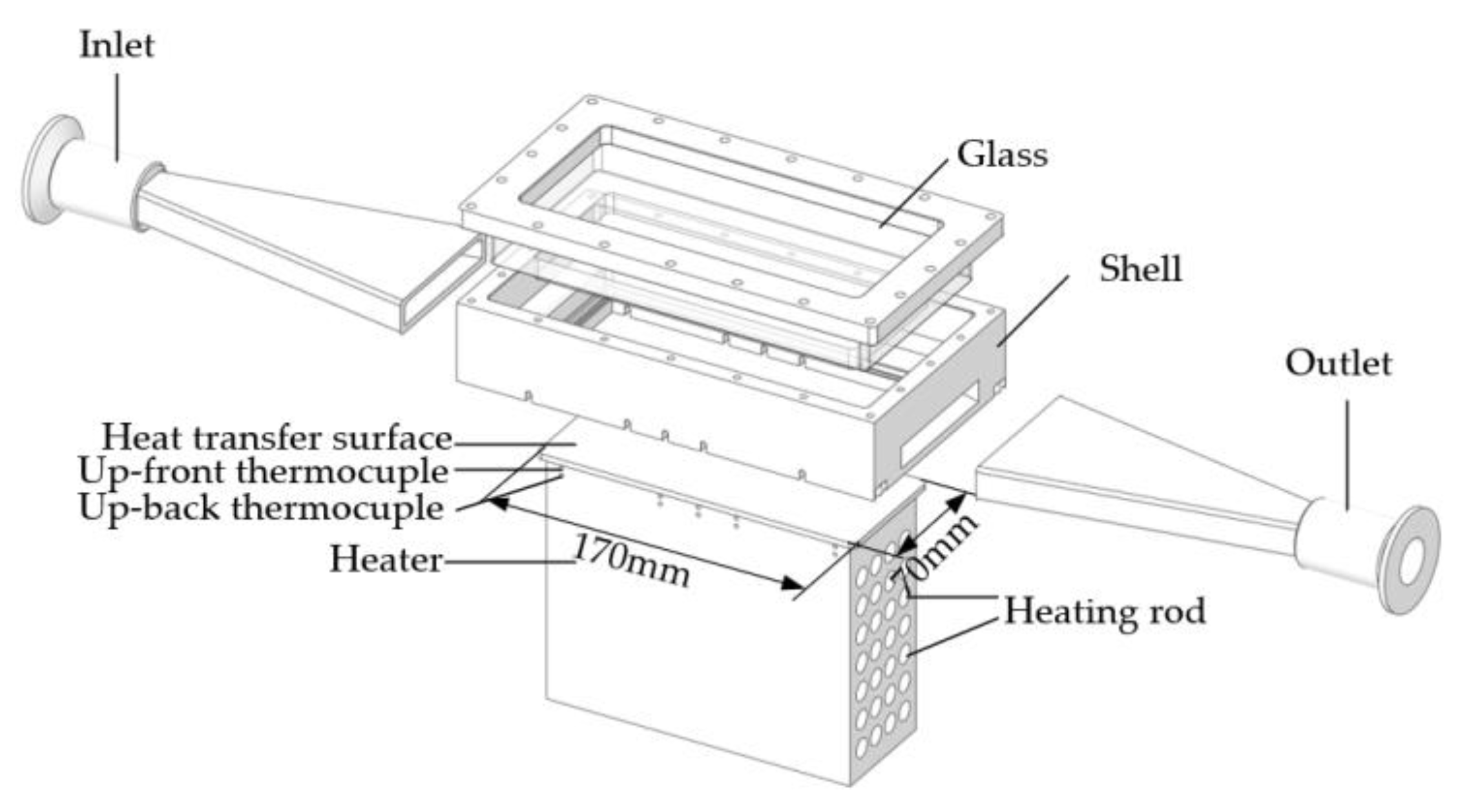 Energies 14 04020 g003