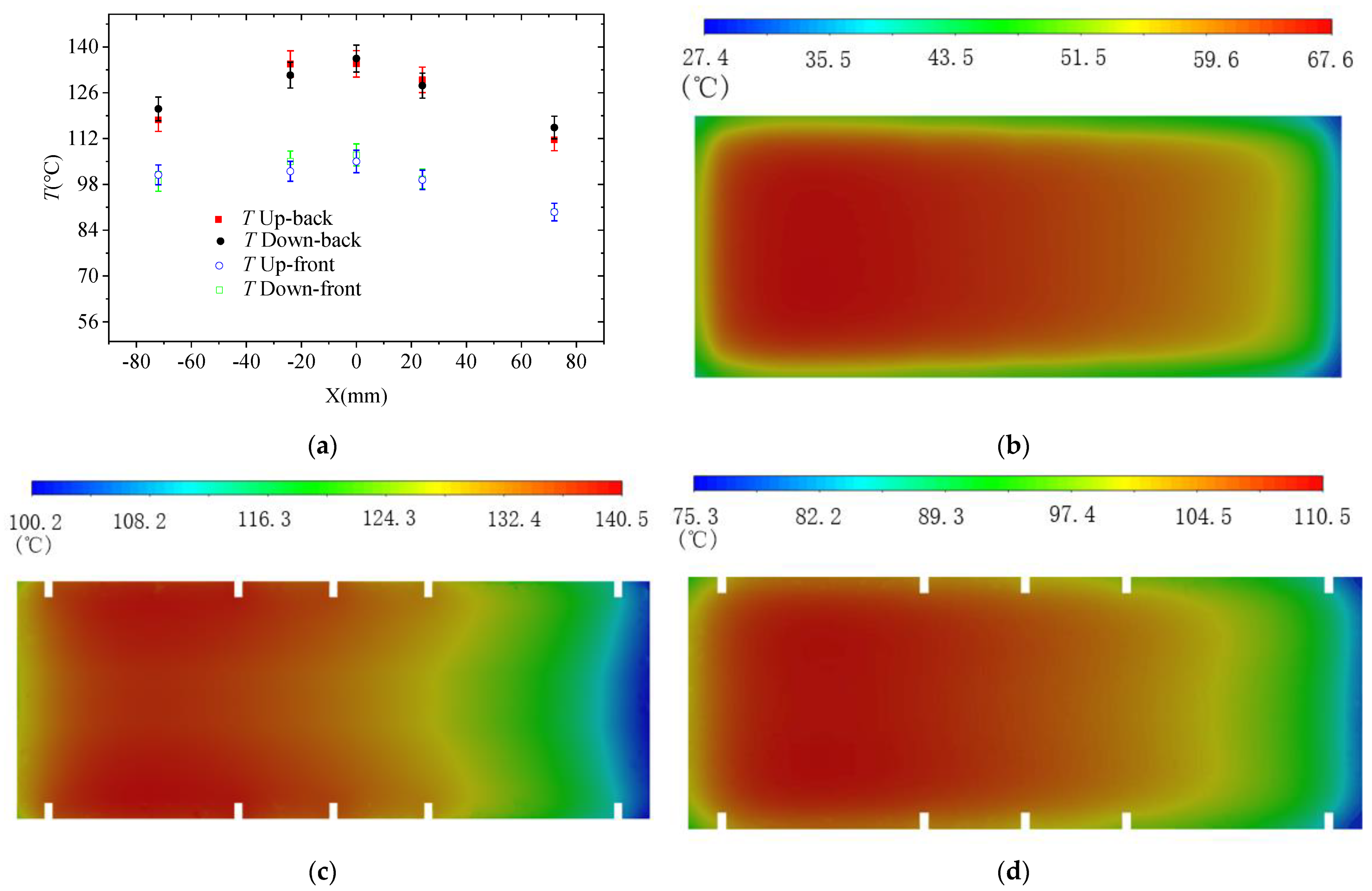 Energies 14 04020 g007