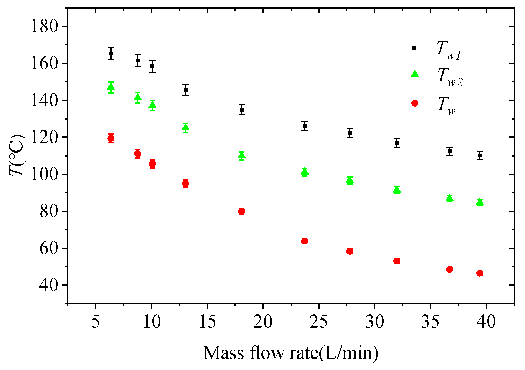 Energies 14 04020 g008