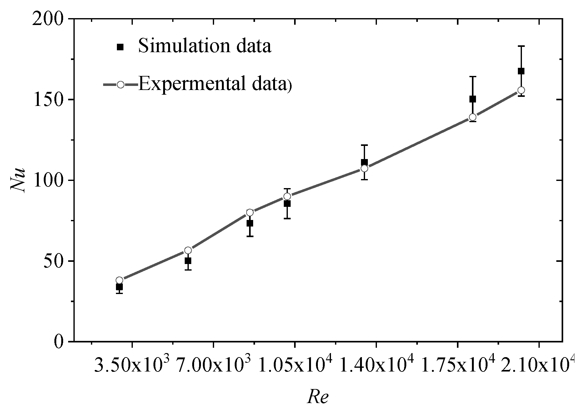 Energies 14 04020 g011