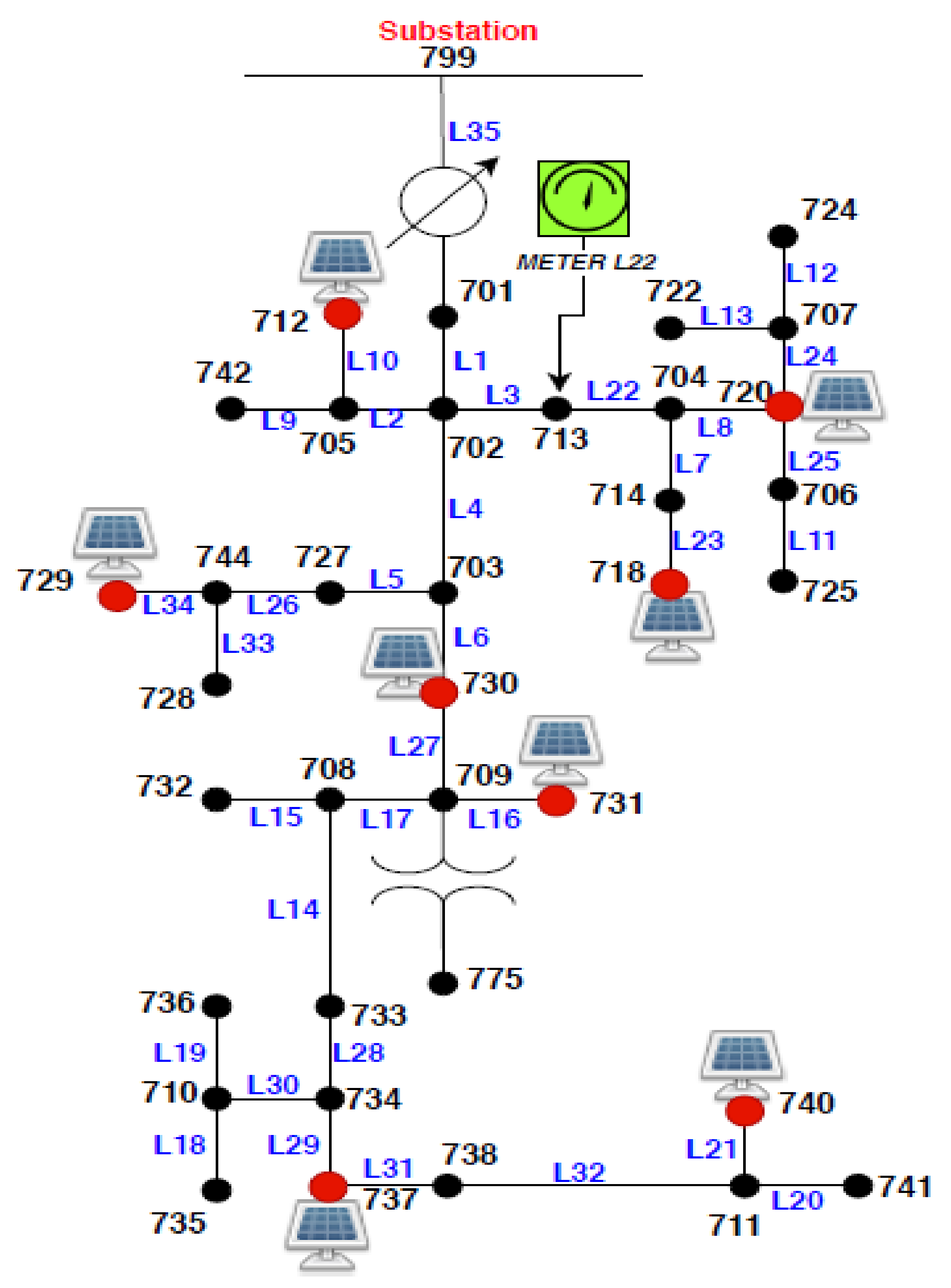 Energies 14 04021 g001