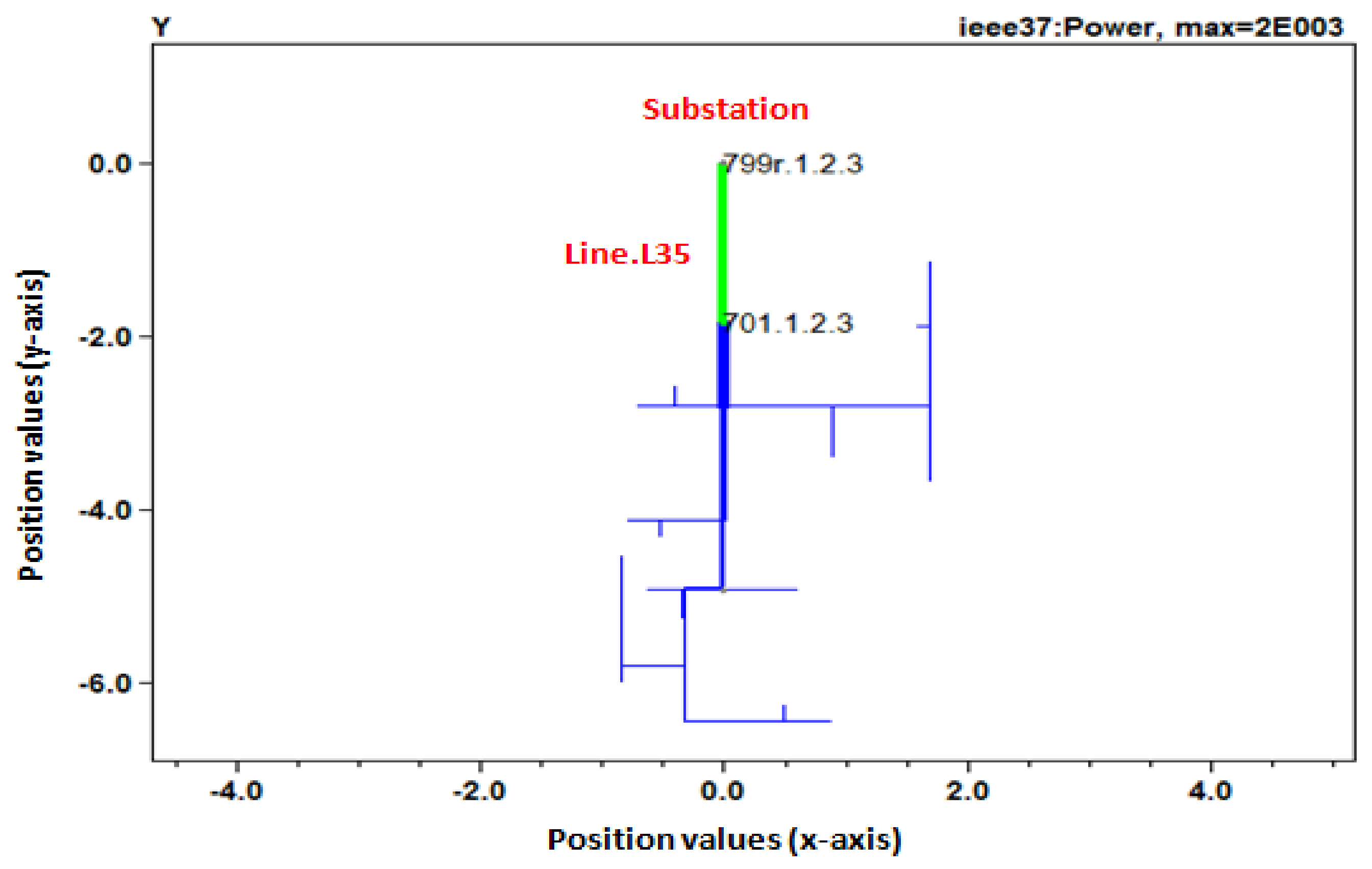 Energies 14 04021 g005
