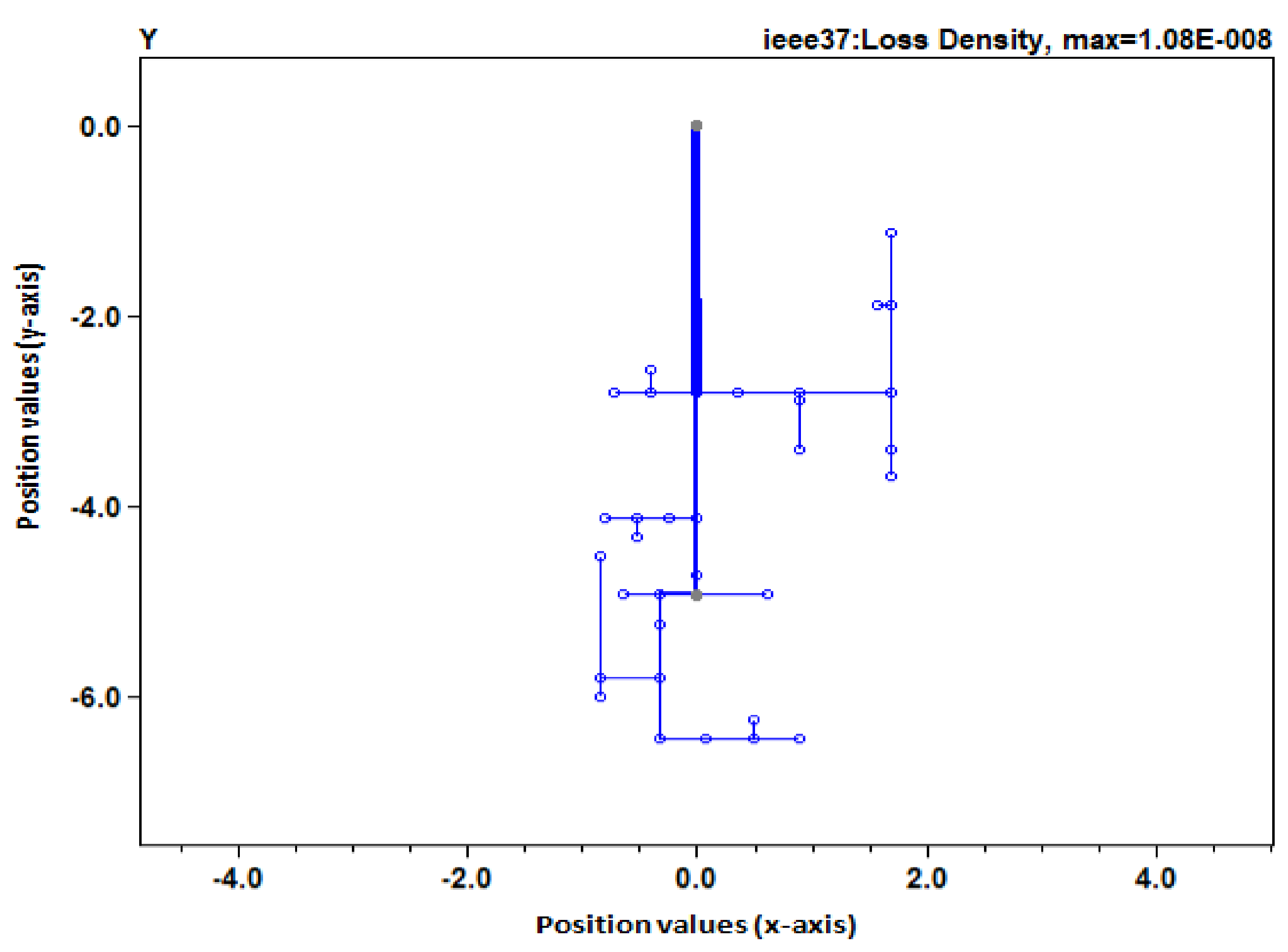 Energies 14 04021 g007