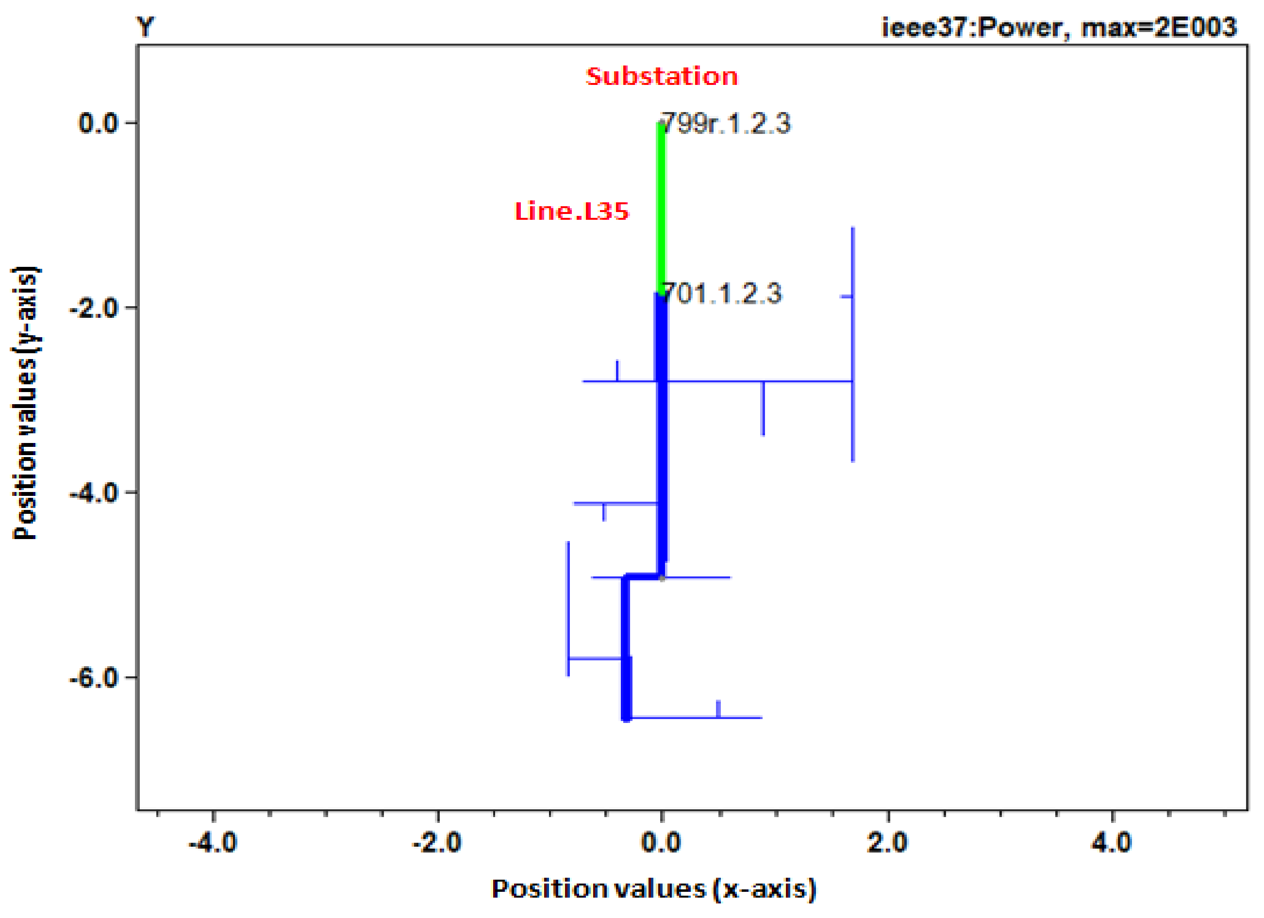 Energies 14 04021 g010
