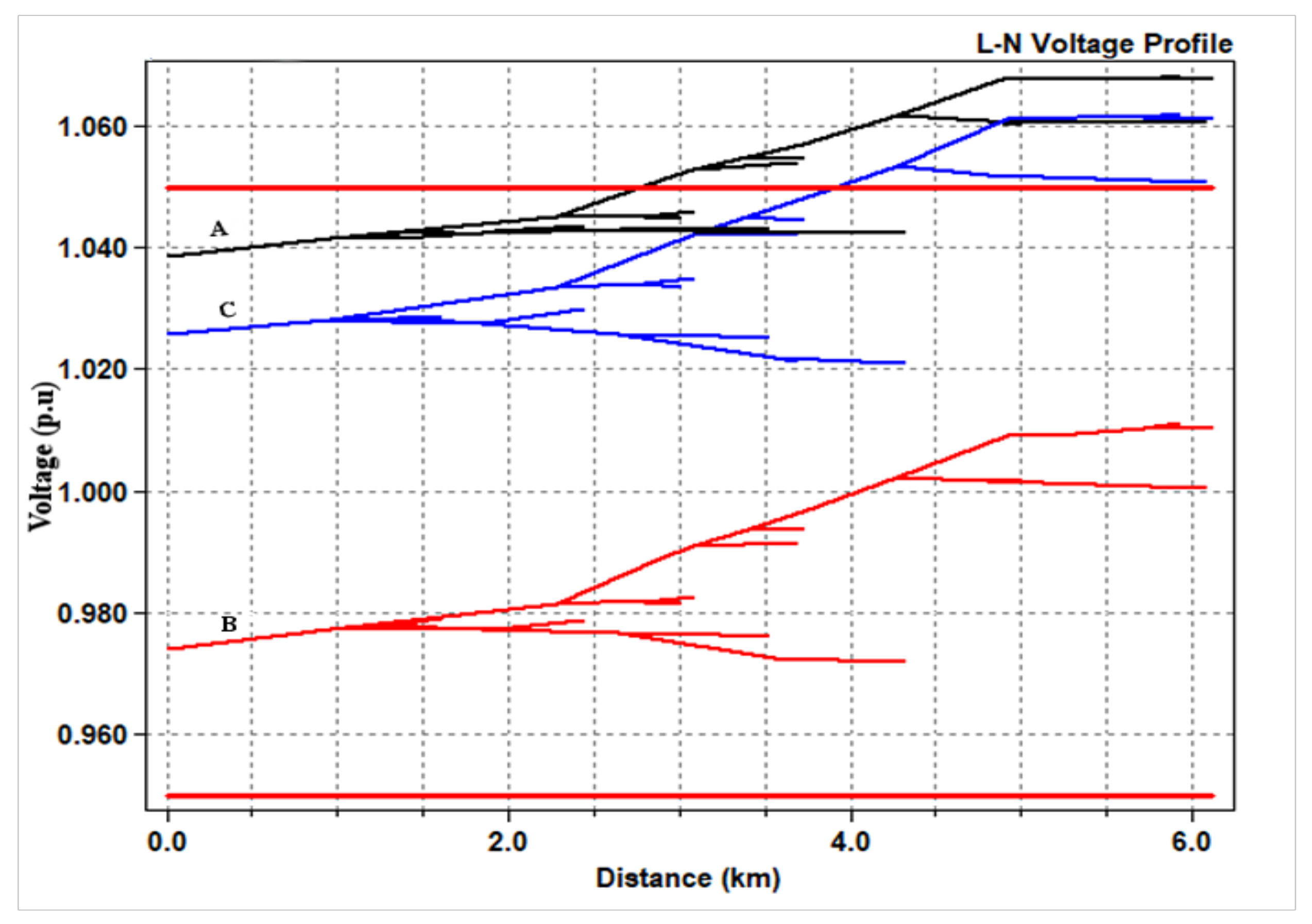 Energies 14 04021 g013