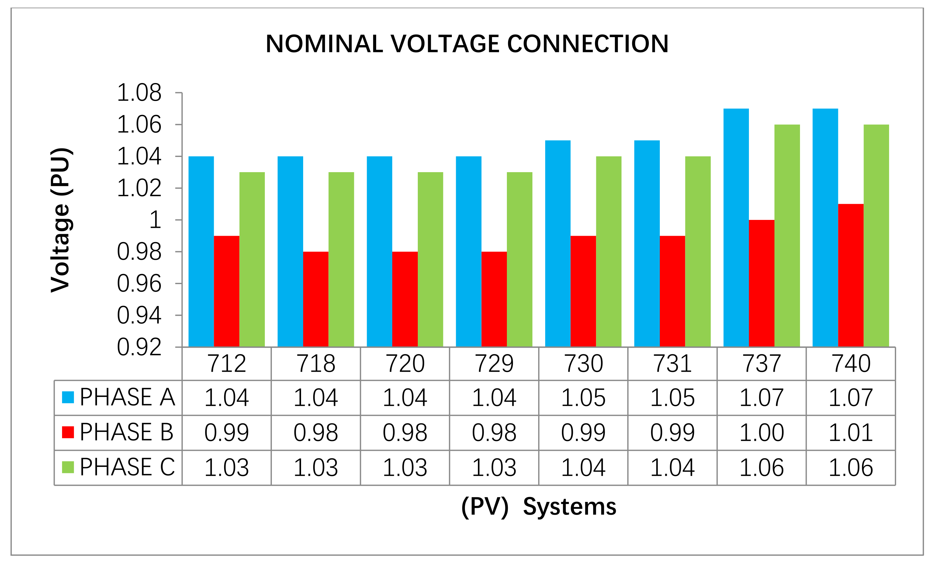 Energies 14 04021 g016