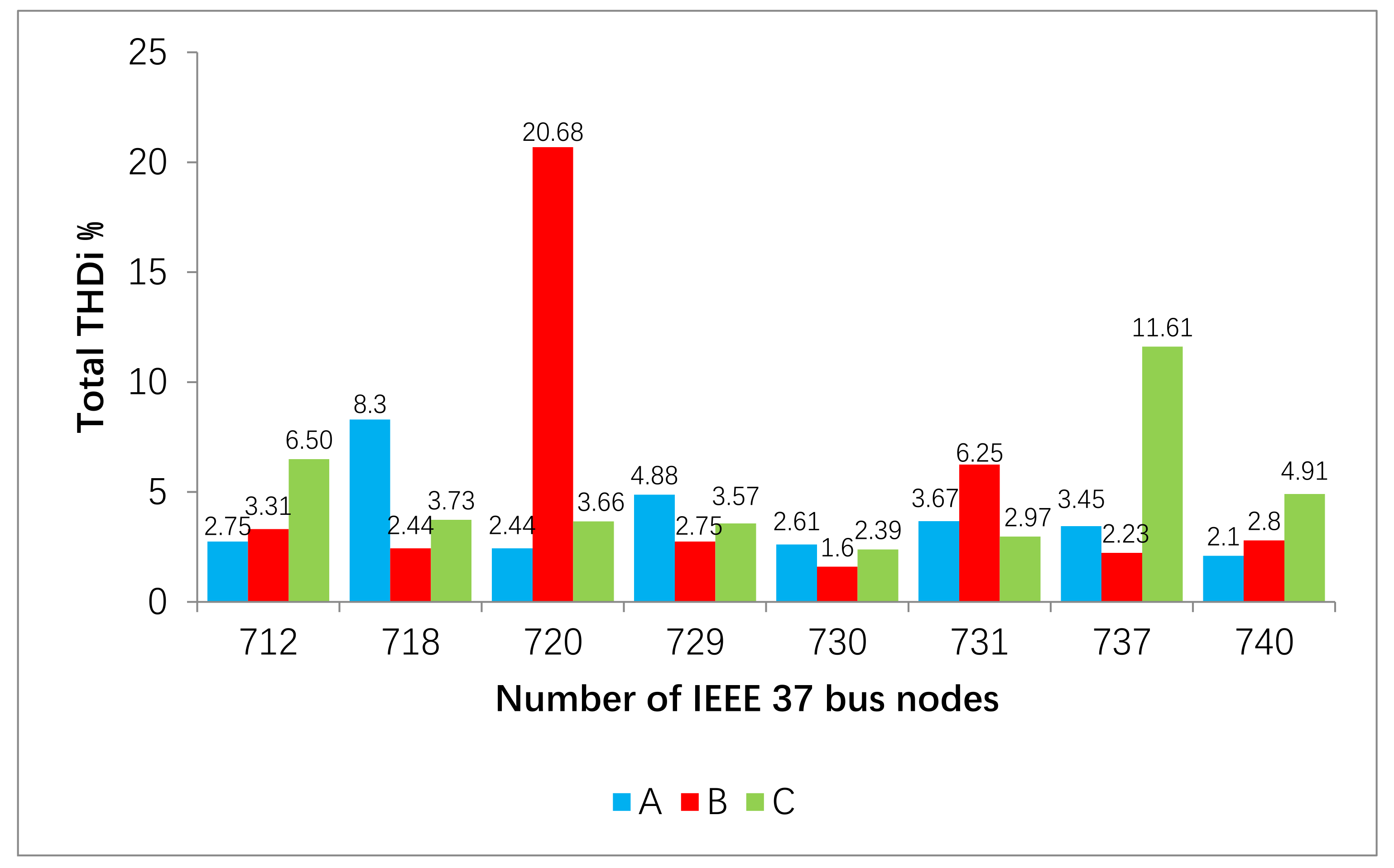 Energies 14 04021 g018