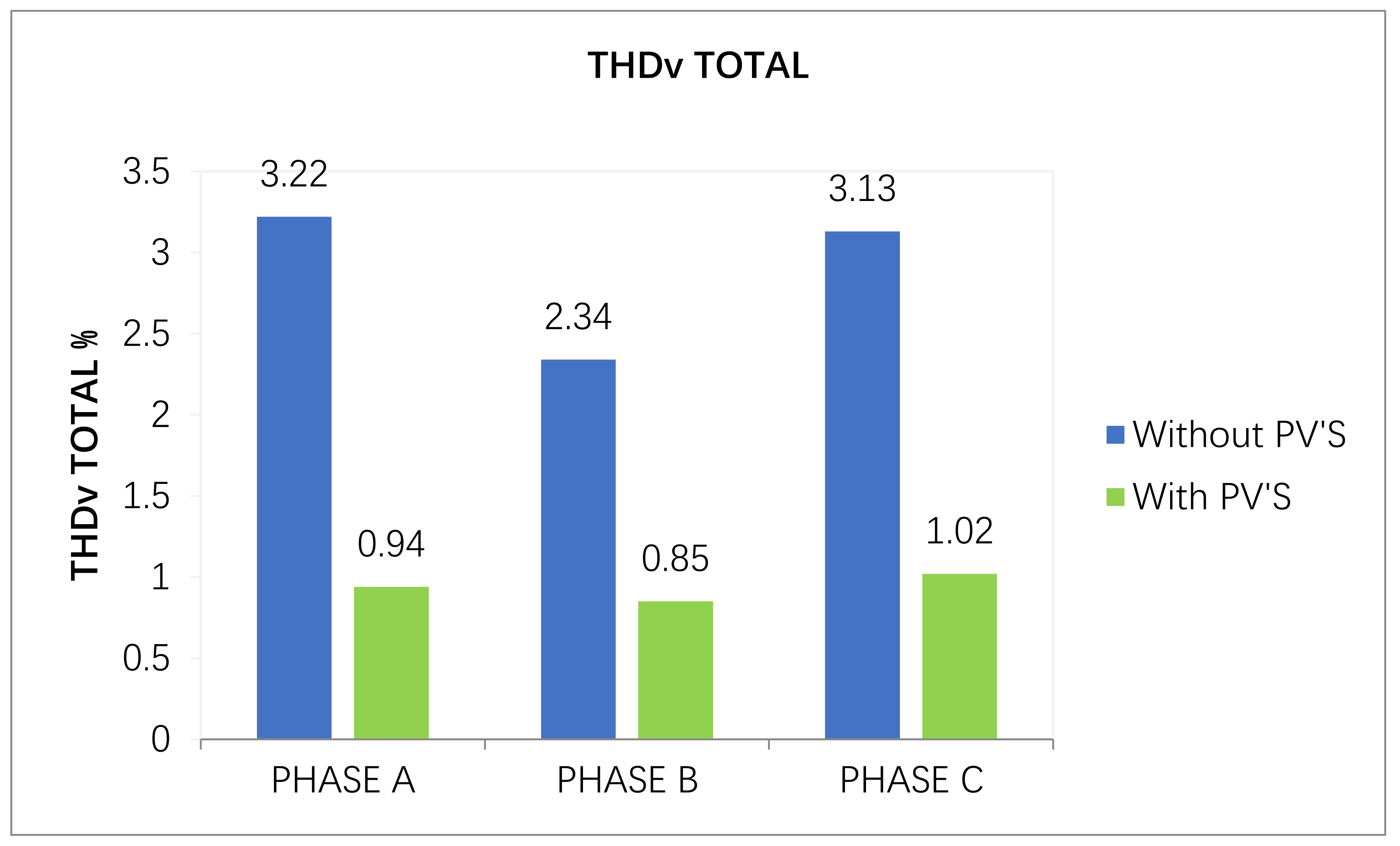 Energies 14 04021 g019