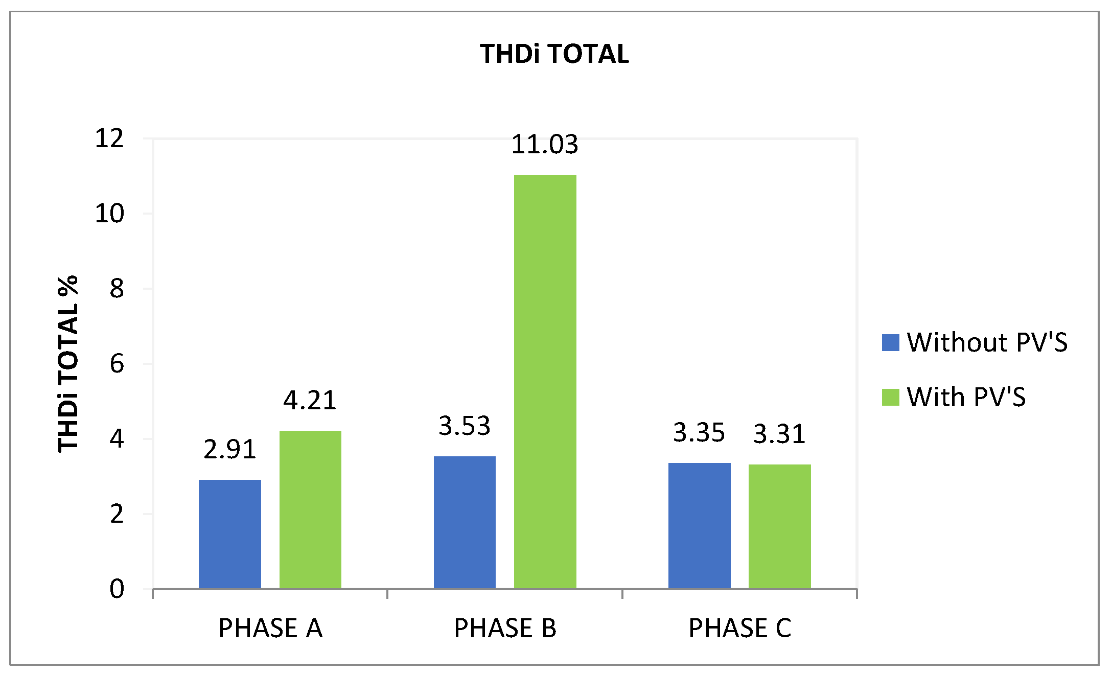 Energies 14 04021 g020