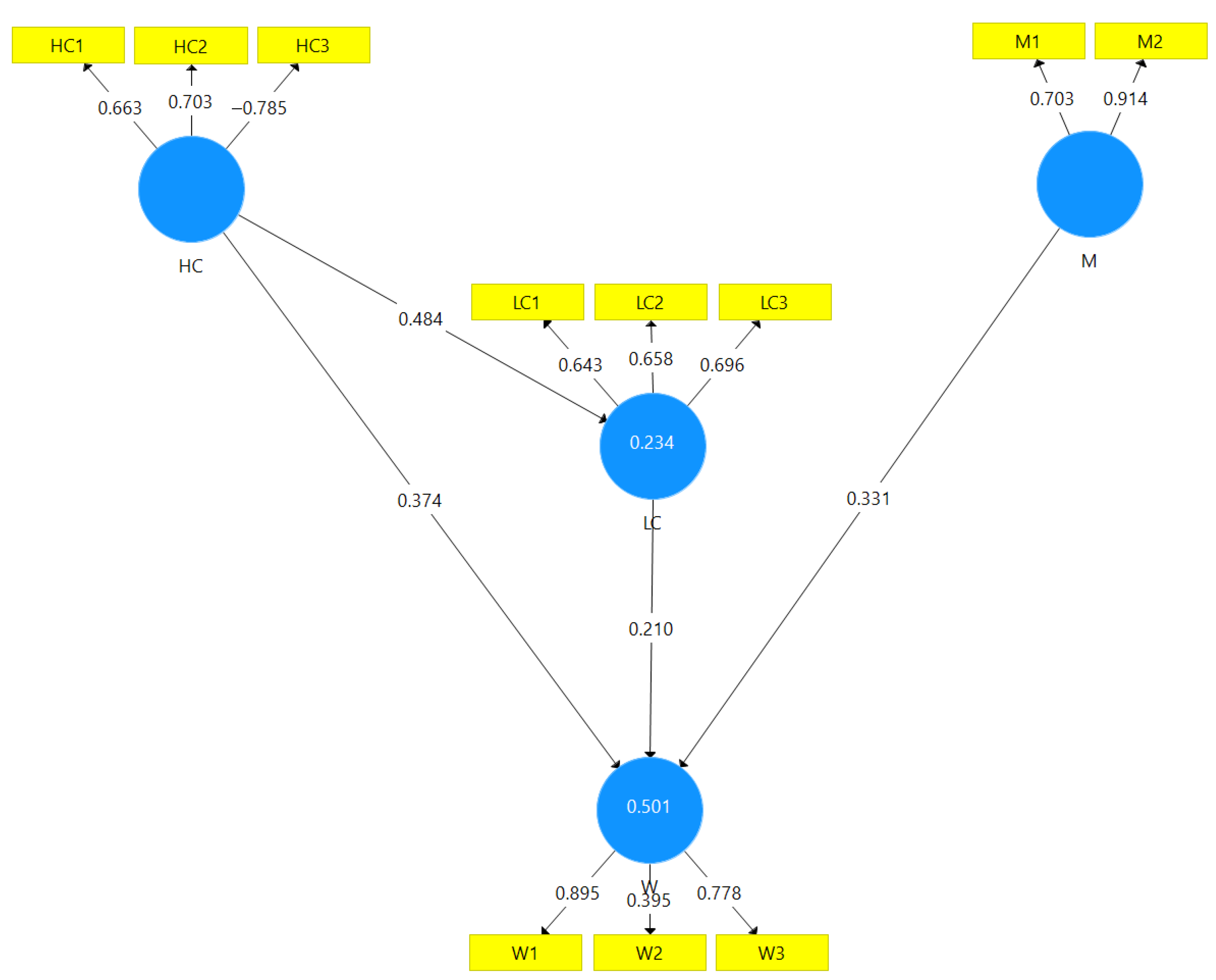 Energies 14 04023 g001