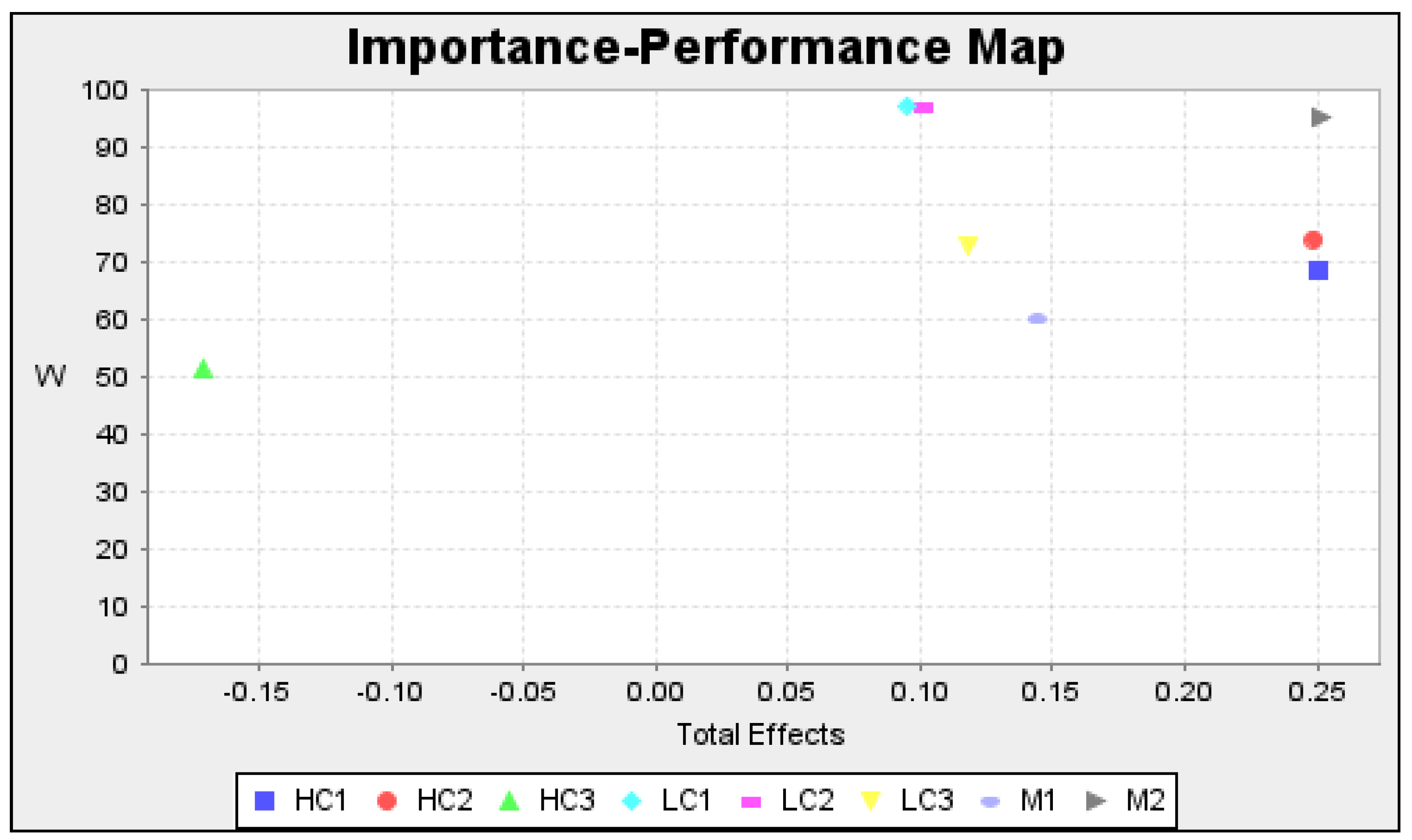 Energies 14 04023 g002