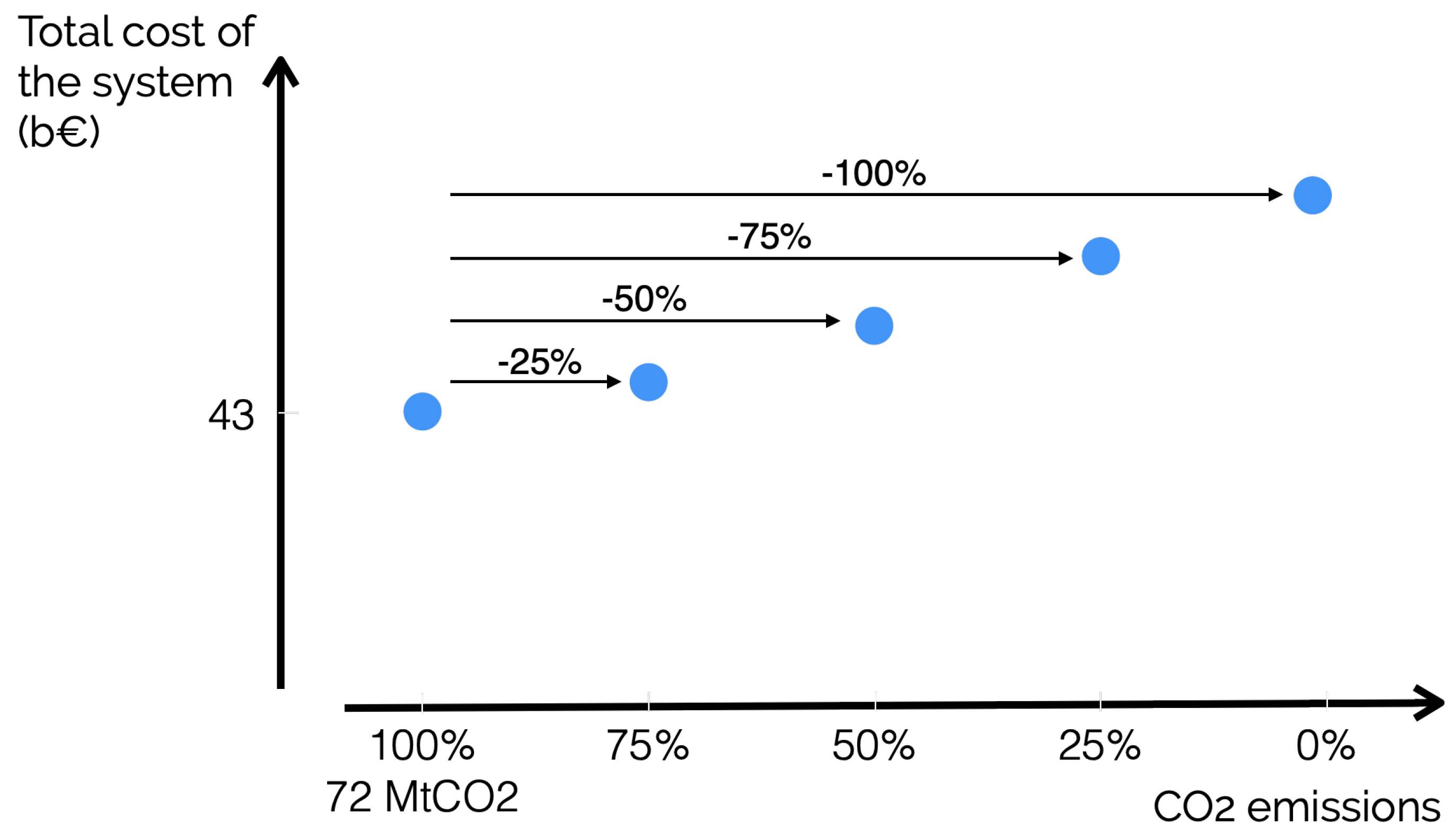 Energies 14 04027 g003