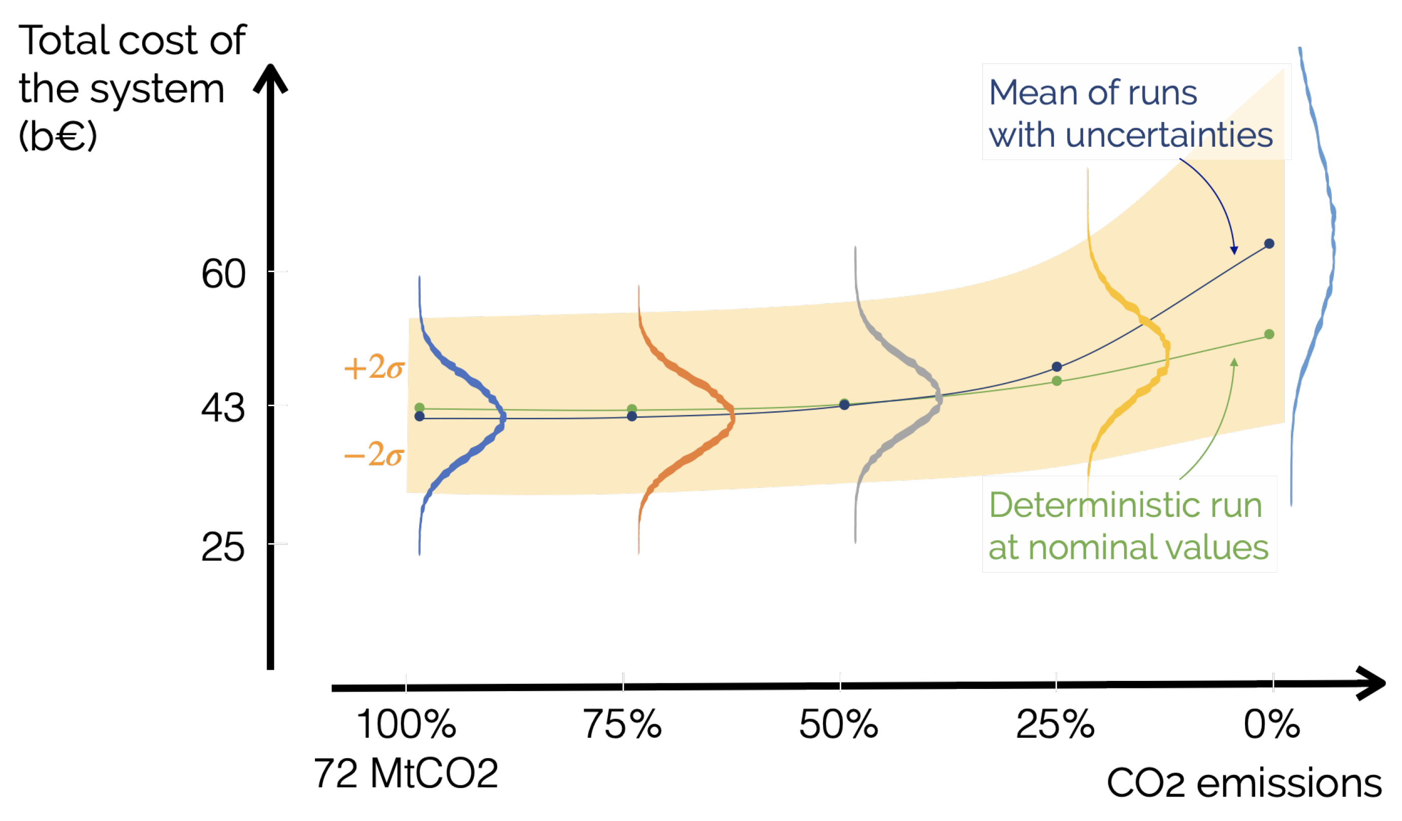 Energies 14 04027 g004