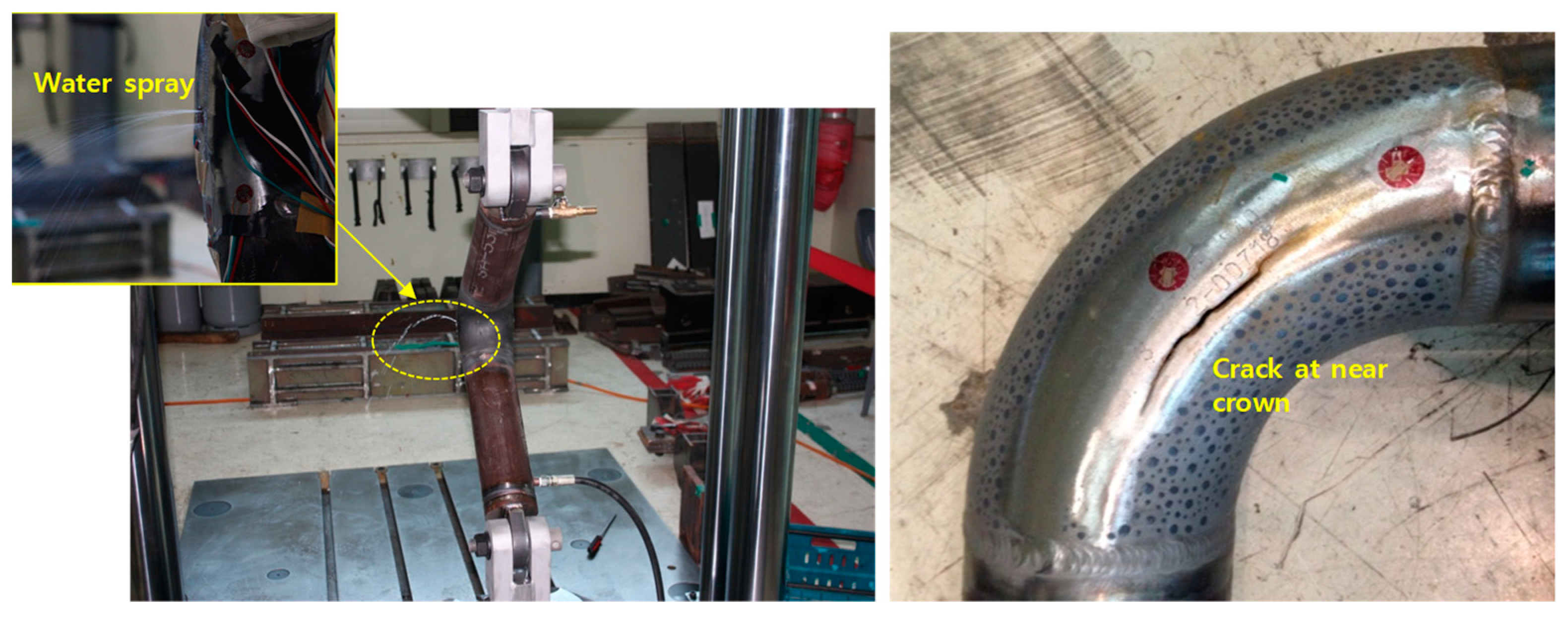 Energies 14 04028 g003