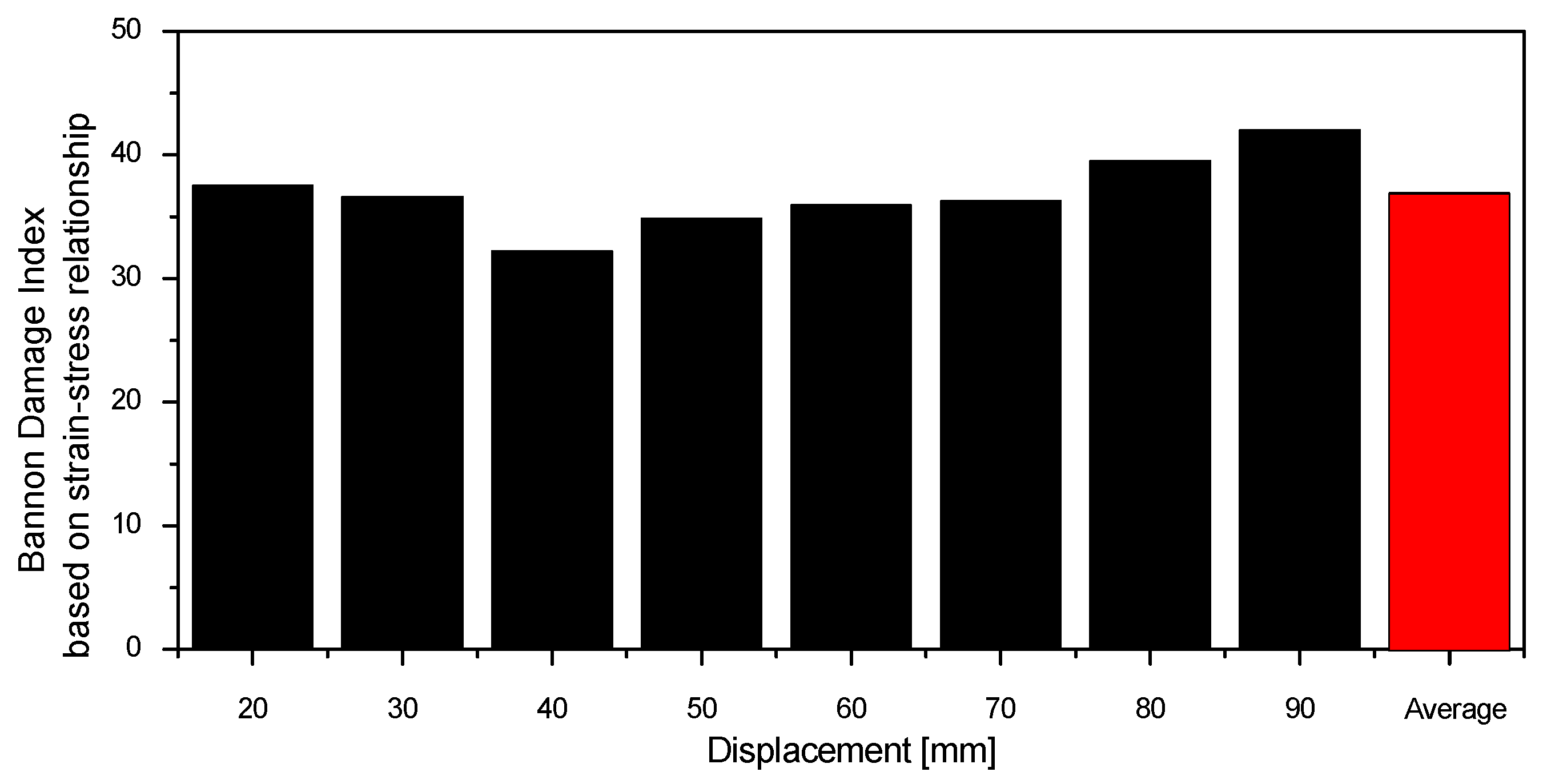 Energies 14 04028 g006