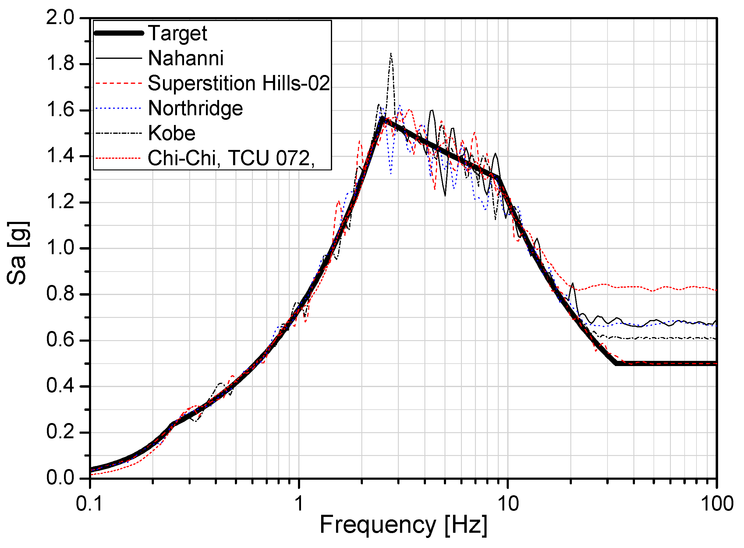 Energies 14 04028 g008
