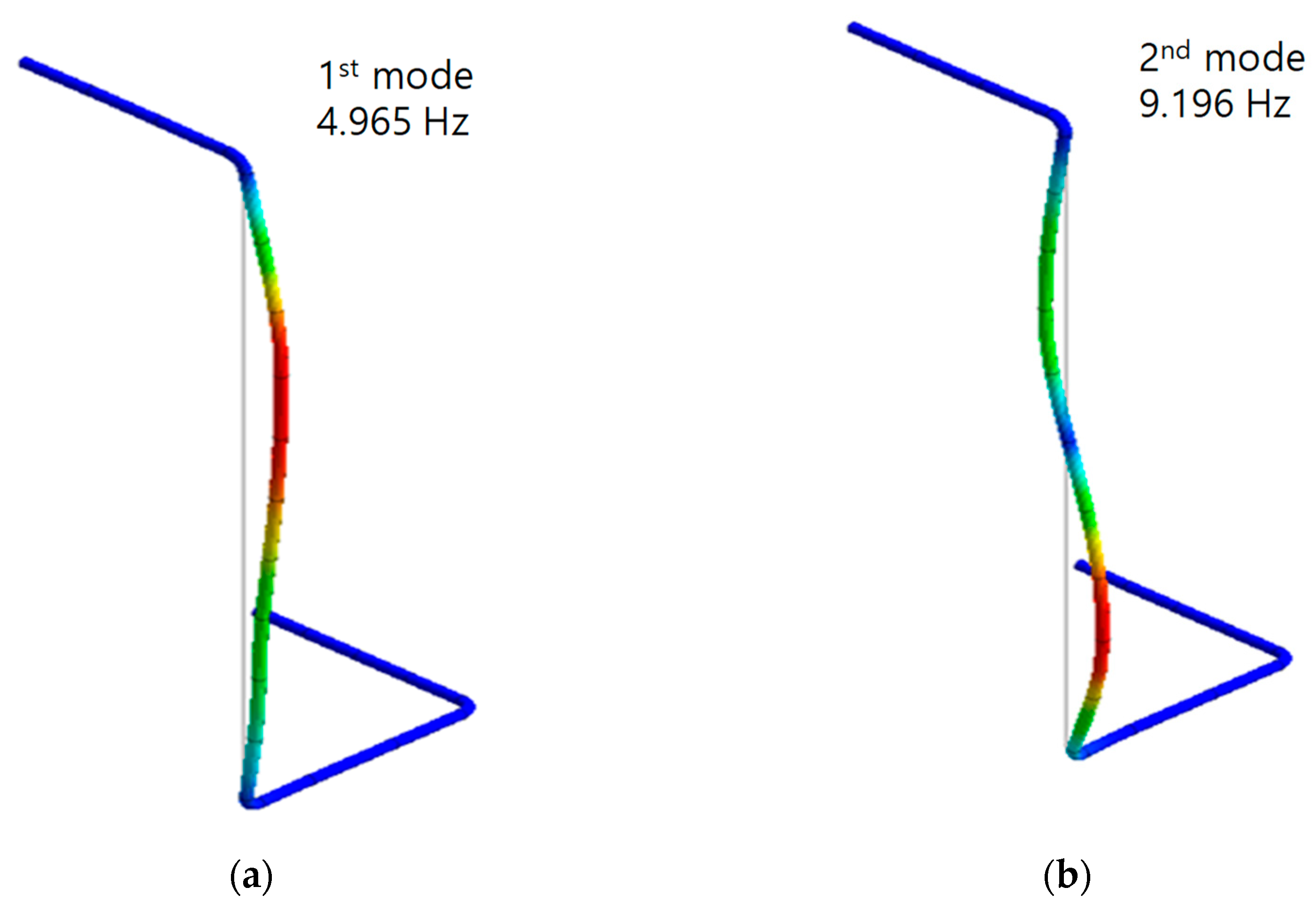 Energies 14 04028 g009