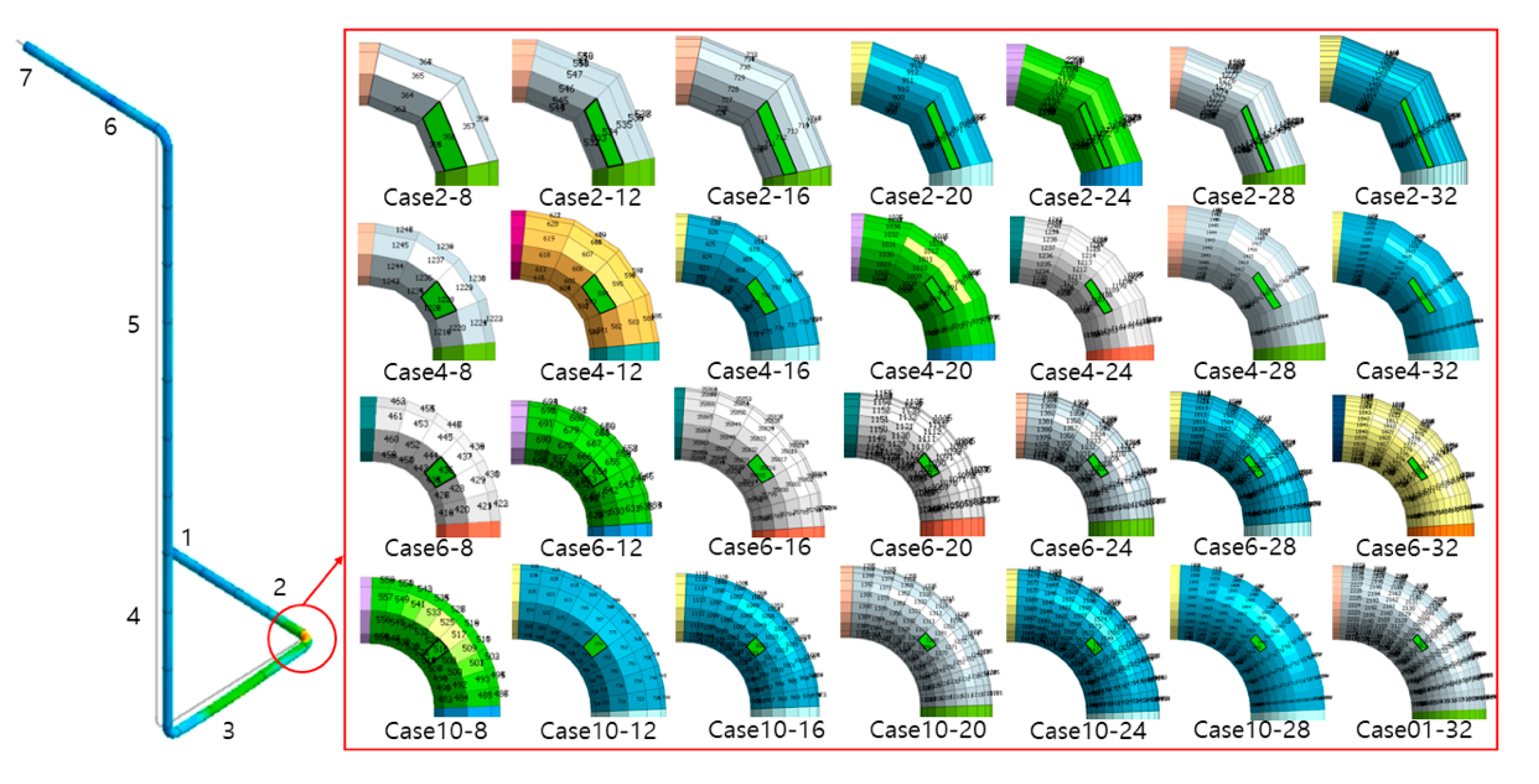 Energies 14 04028 g010