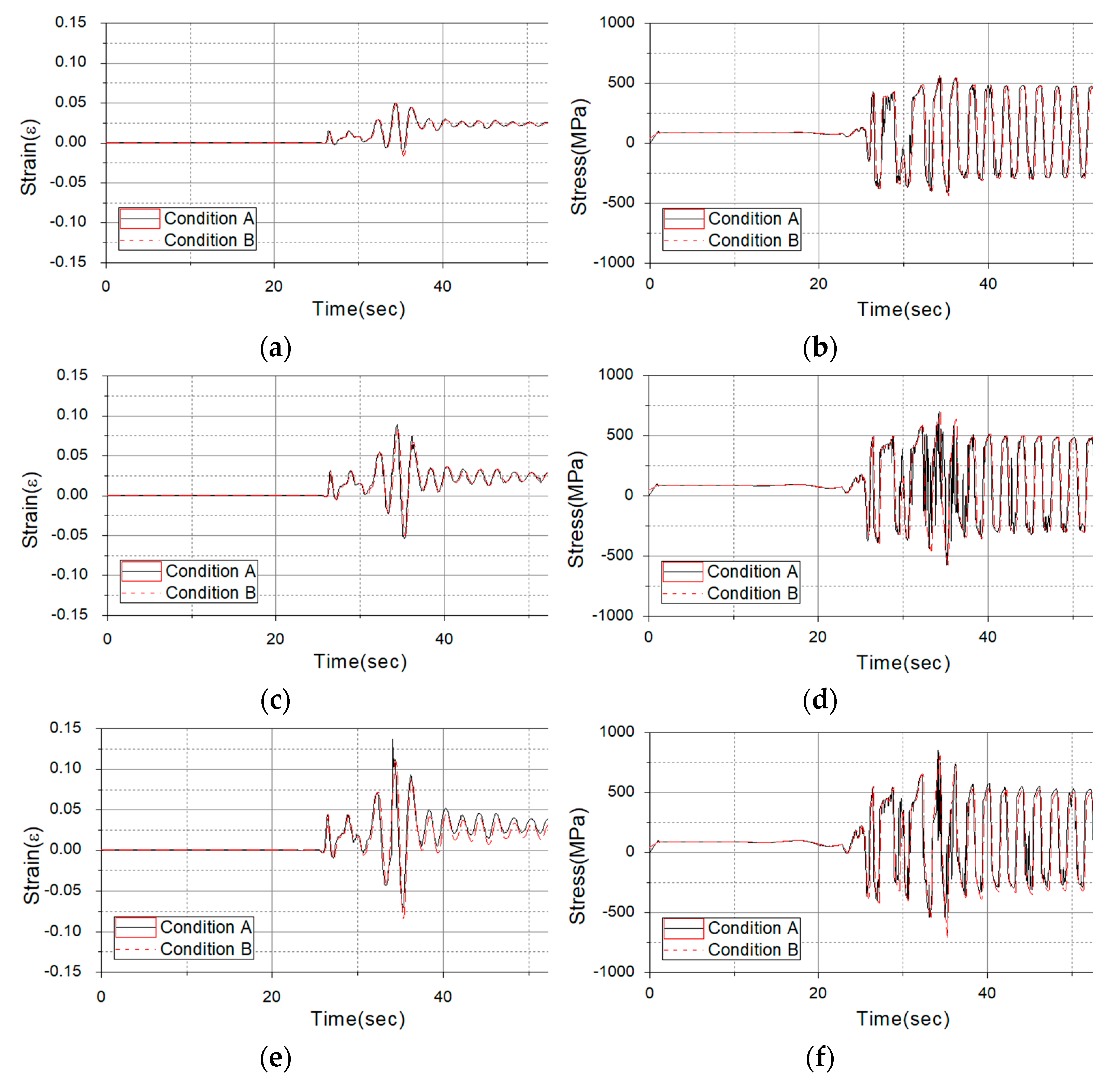 Energies 14 04028 g013