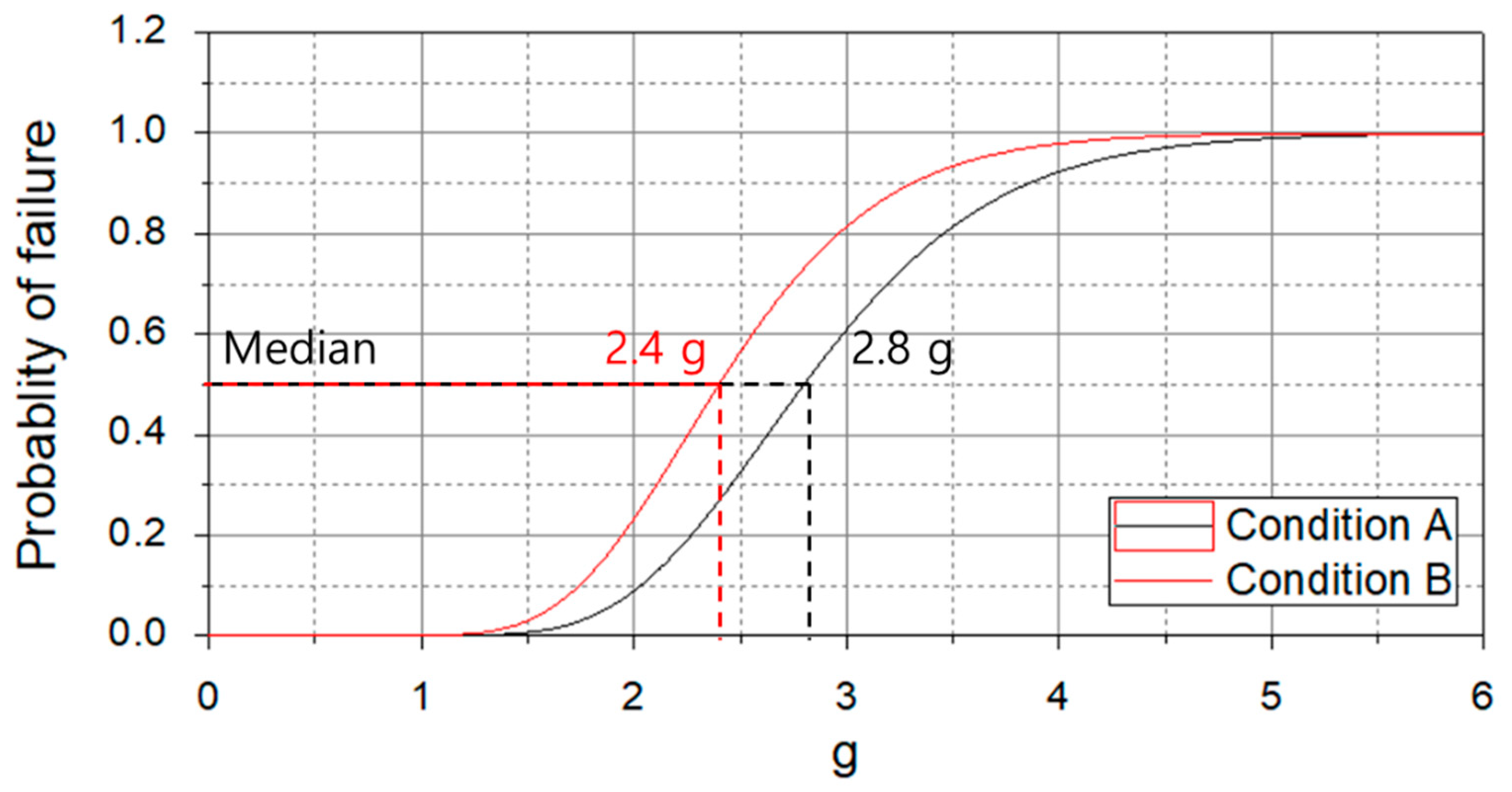 Energies 14 04028 g015