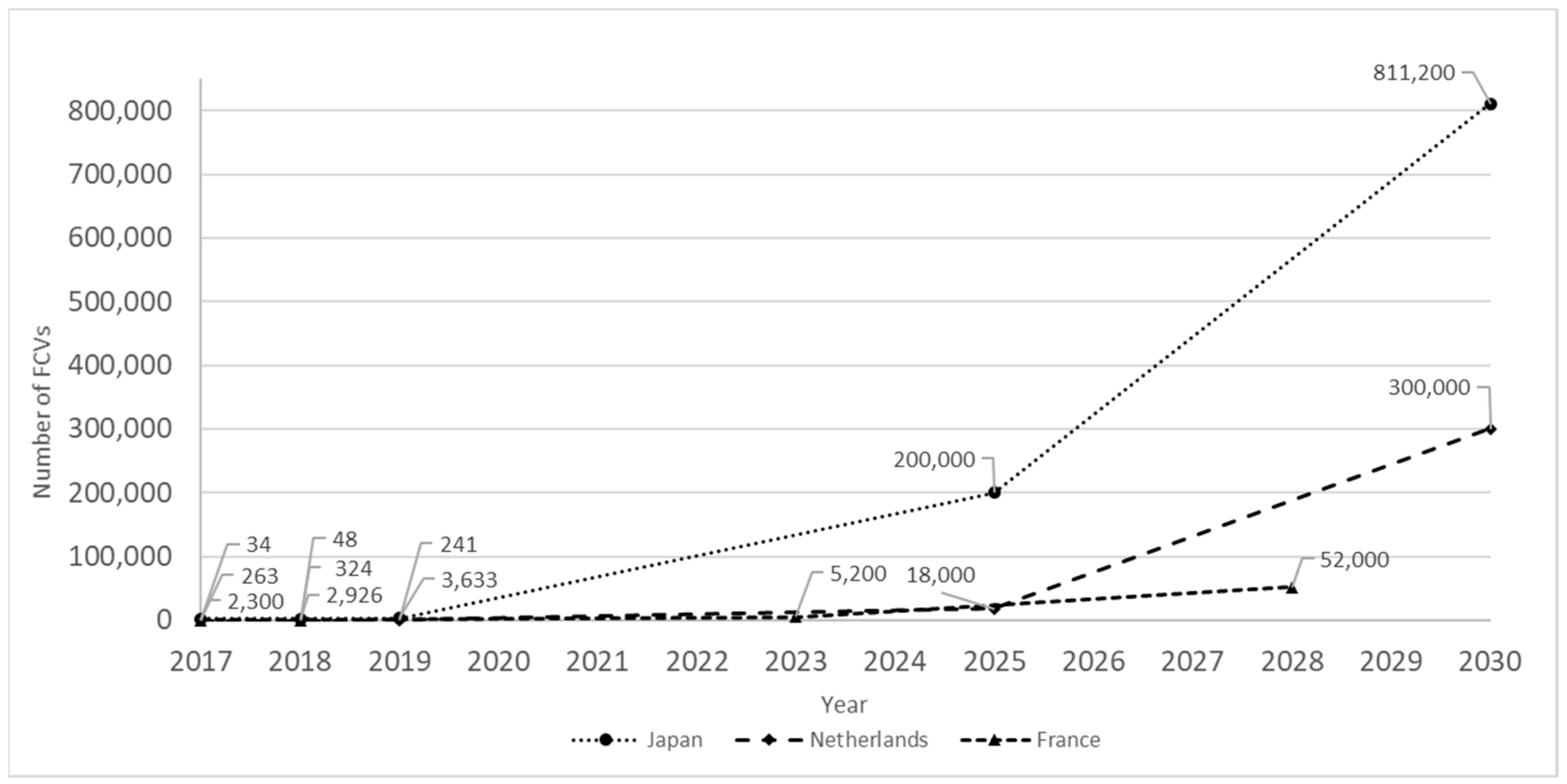 Energies 14 04029 g001