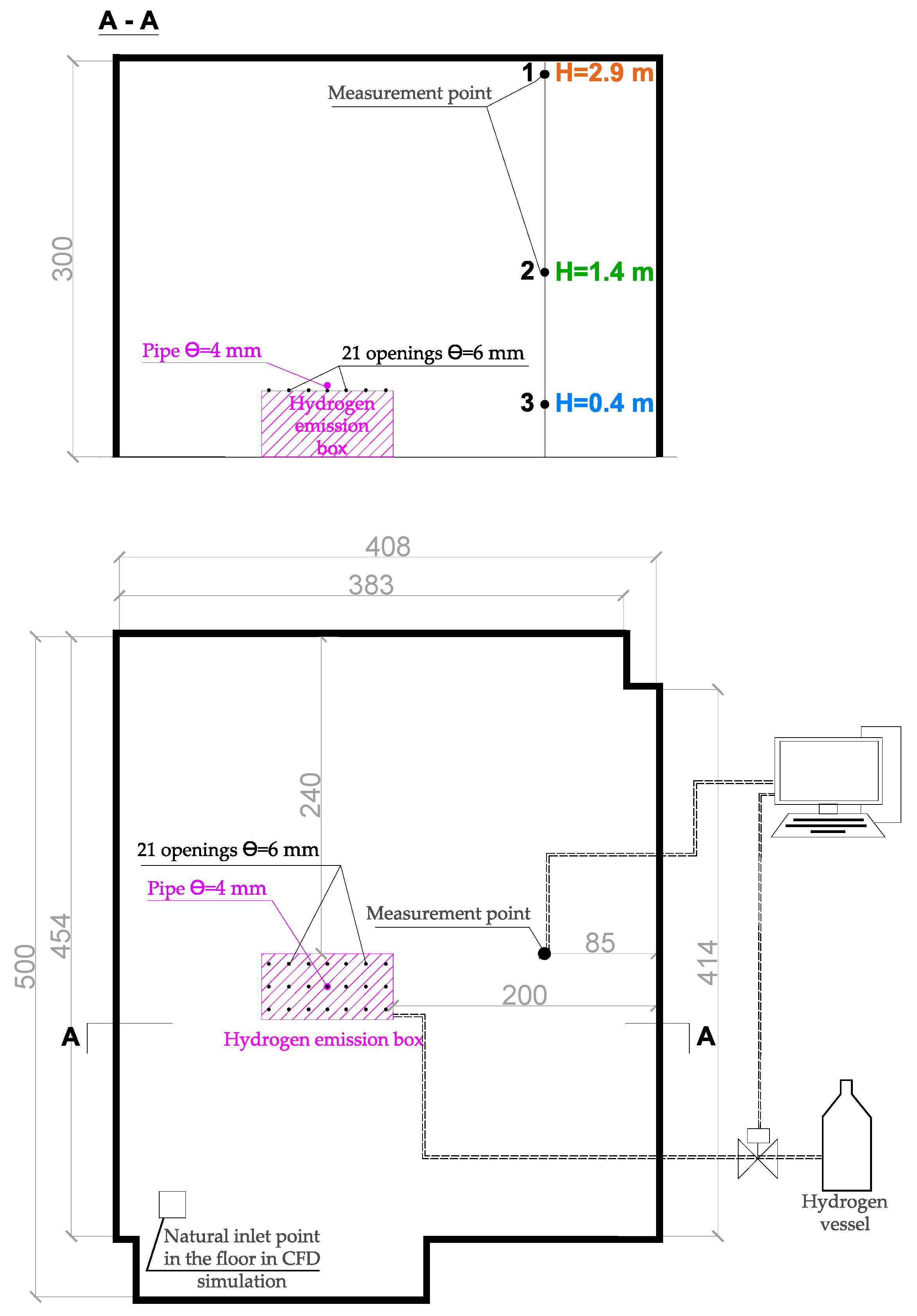 Energies 14 04029 g003