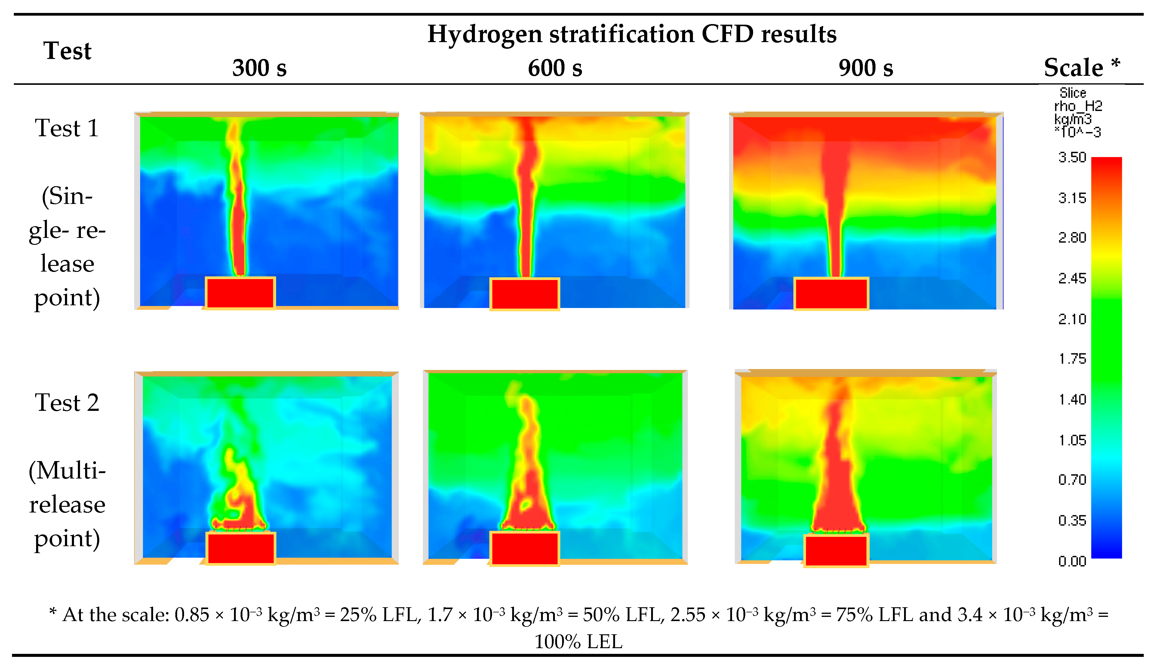 Energies 14 04029 g006