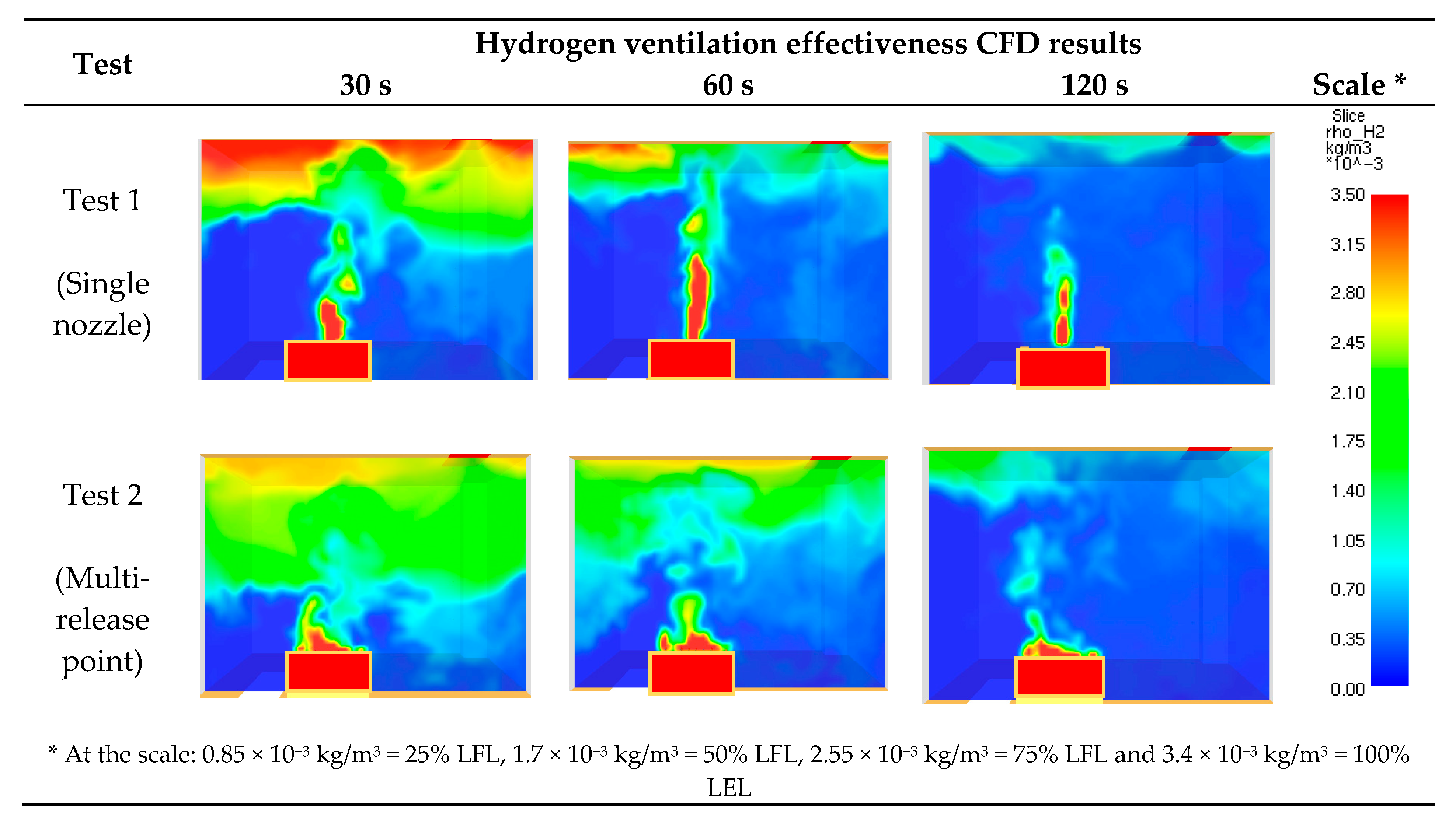 Energies 14 04029 g008
