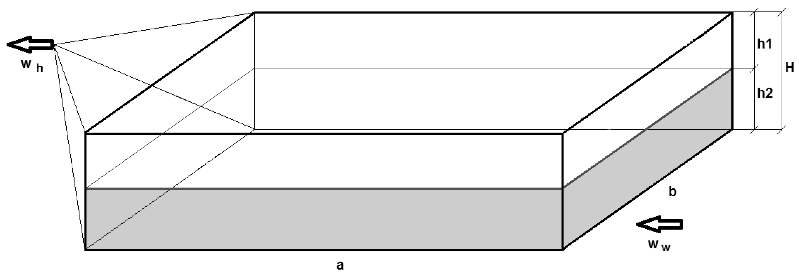 Energies 14 04031 g002