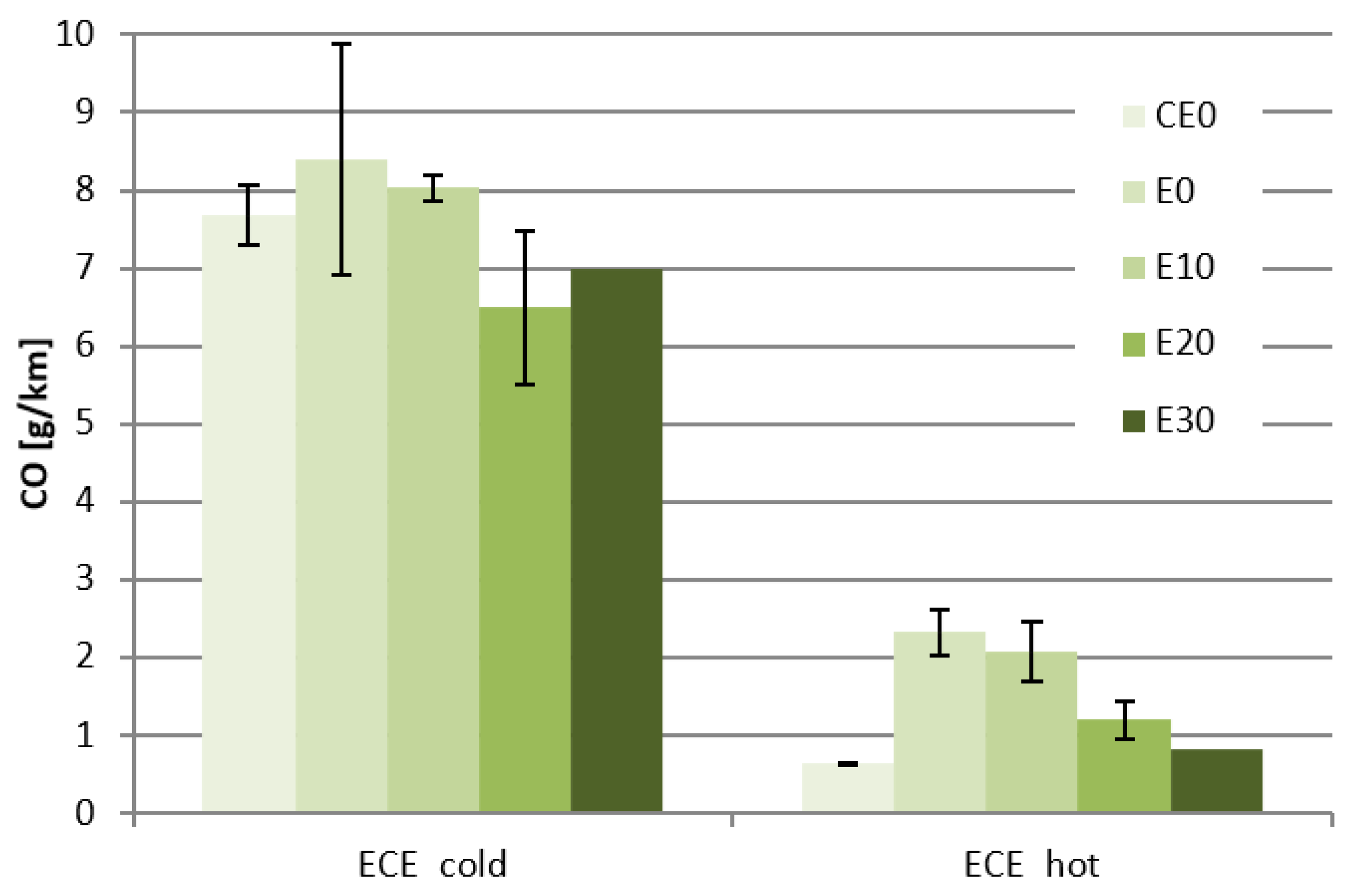 Energies 14 04034 g001