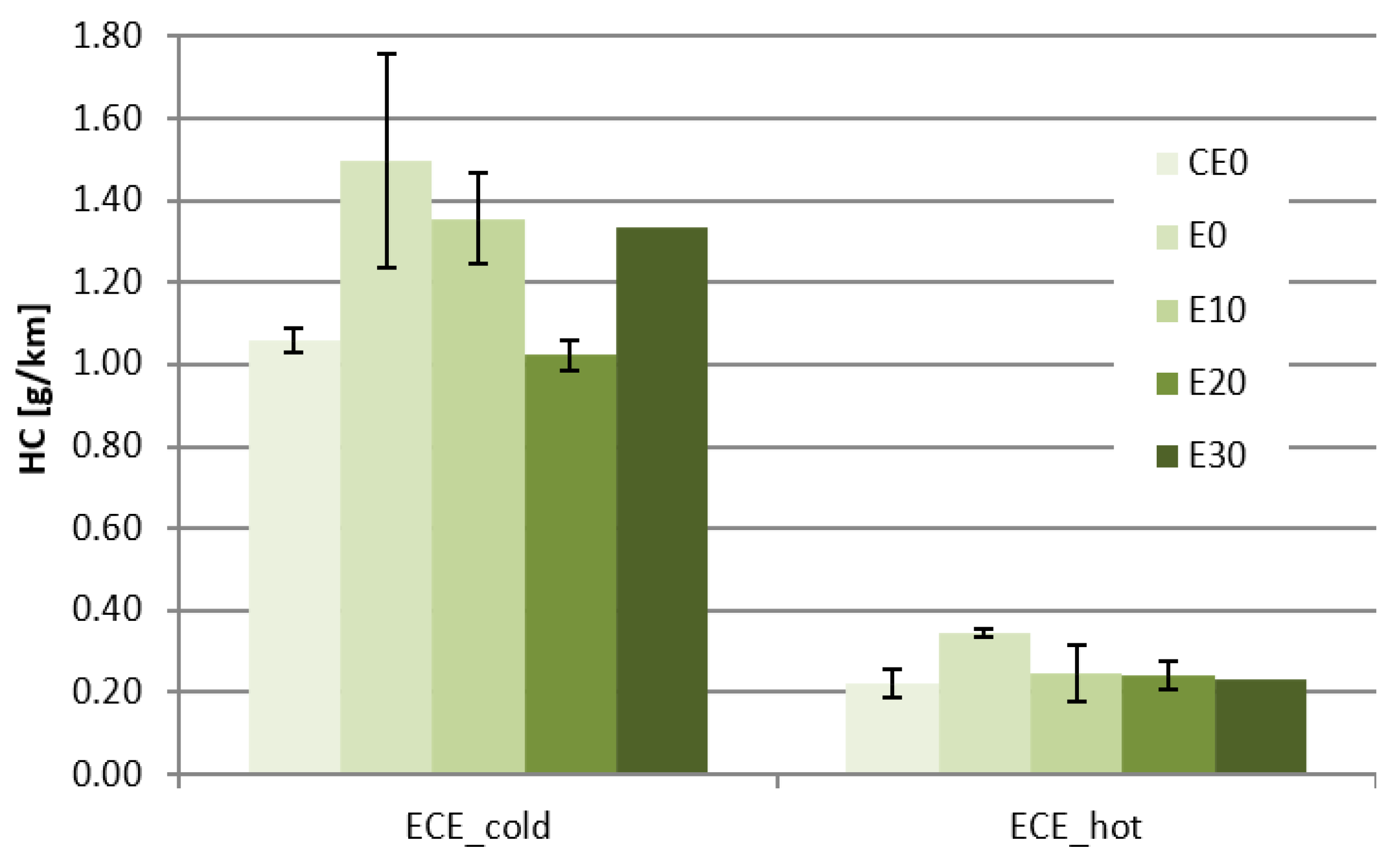 Energies 14 04034 g002