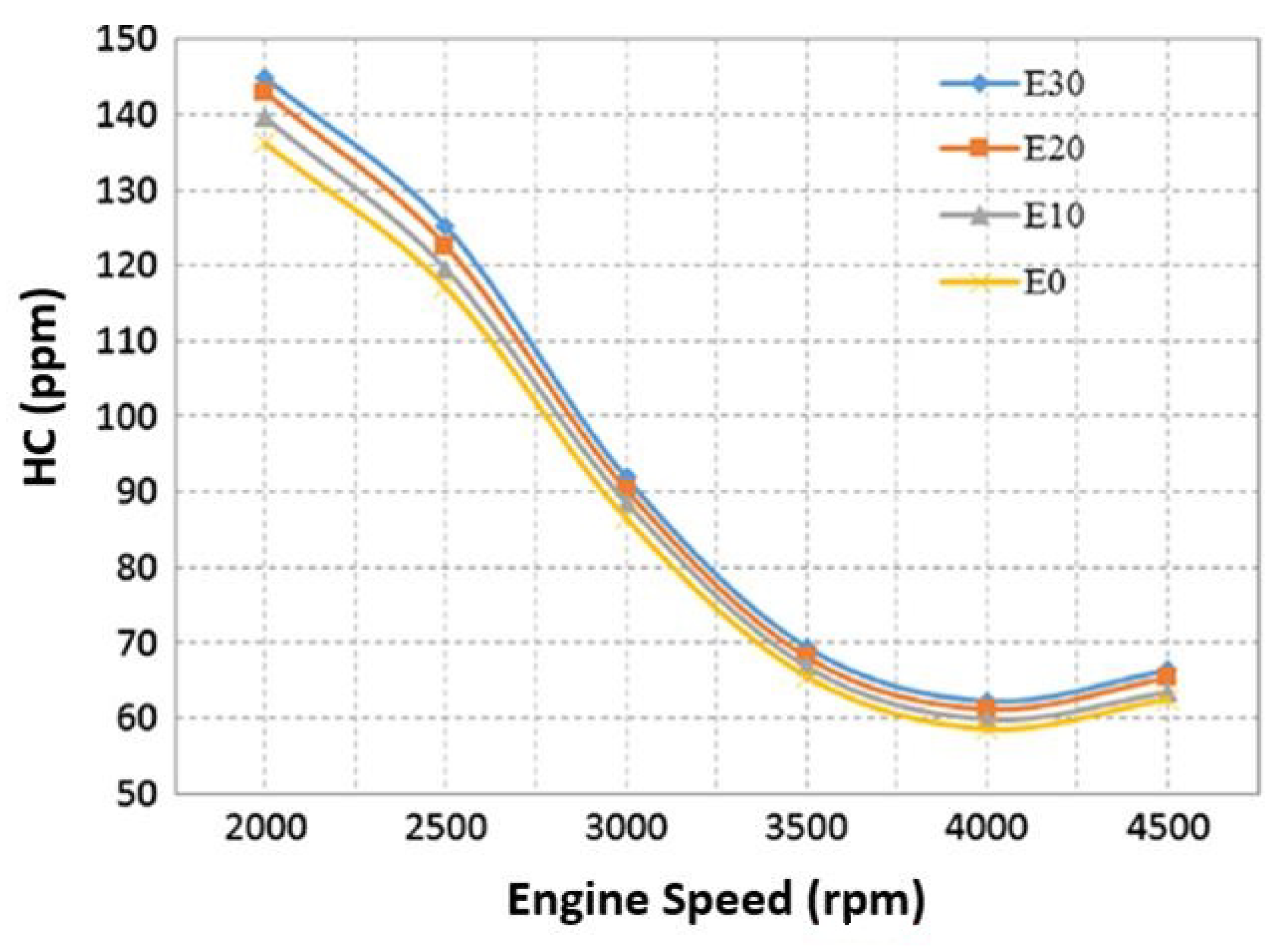 Energies 14 04034 g004