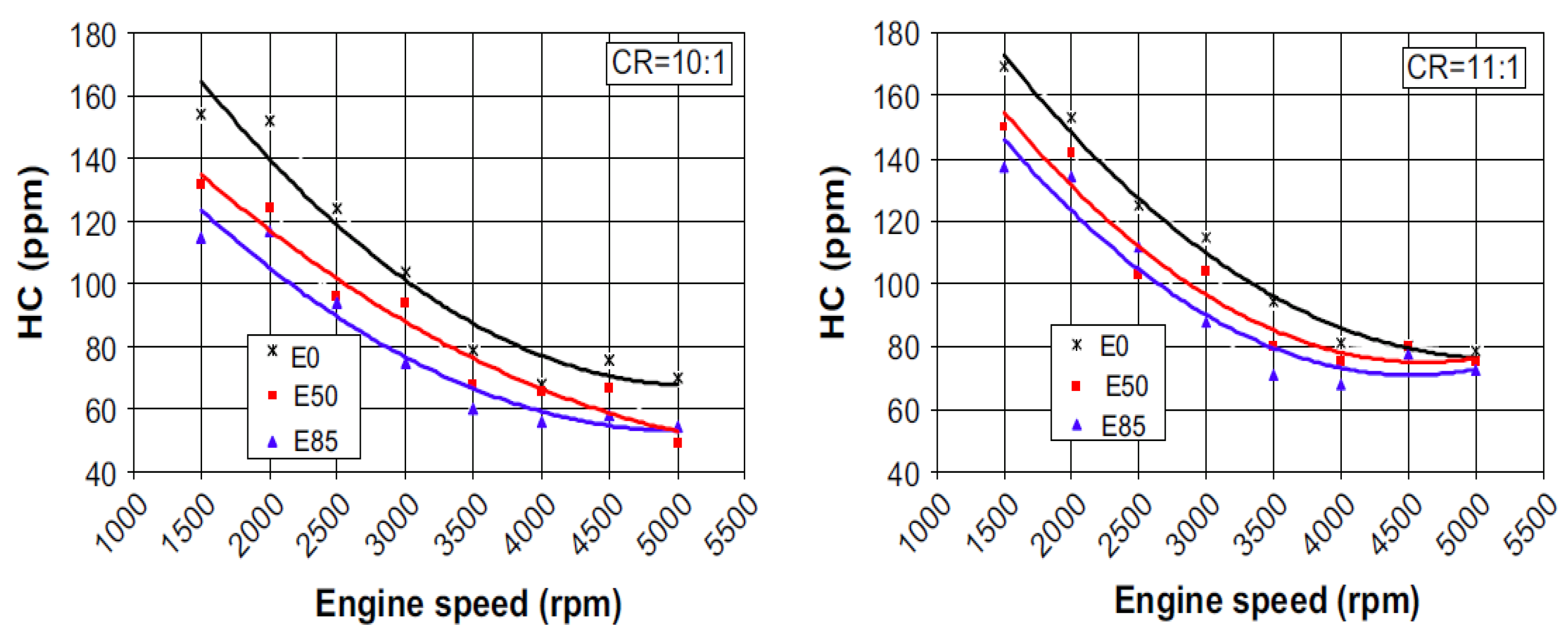 Energies 14 04034 g006