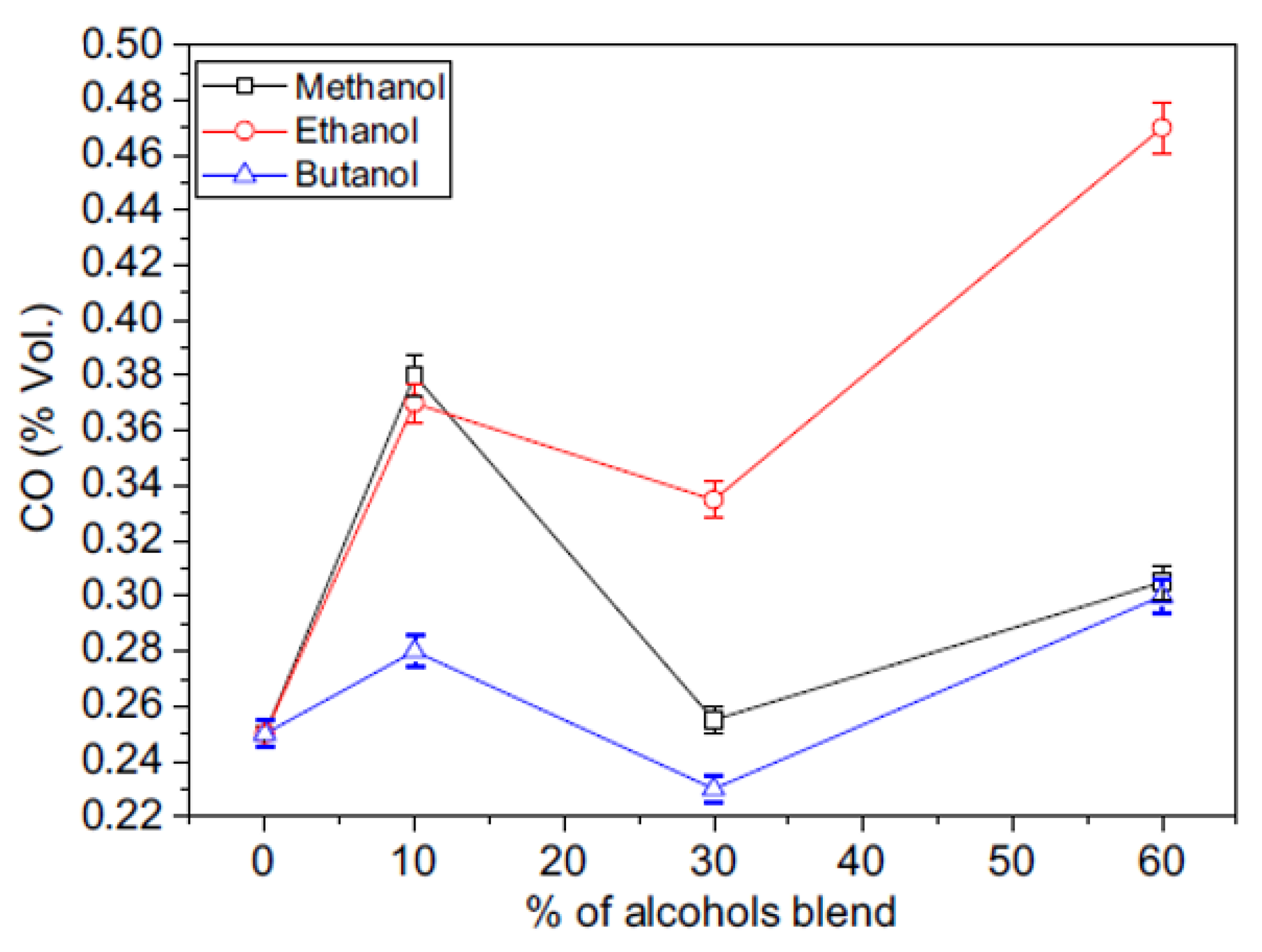 Energies 14 04034 g007