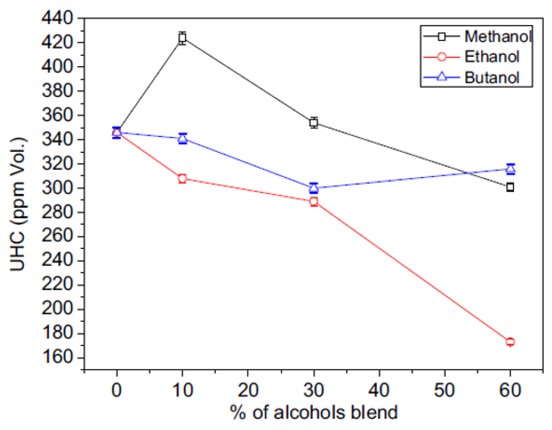 Energies 14 04034 g008