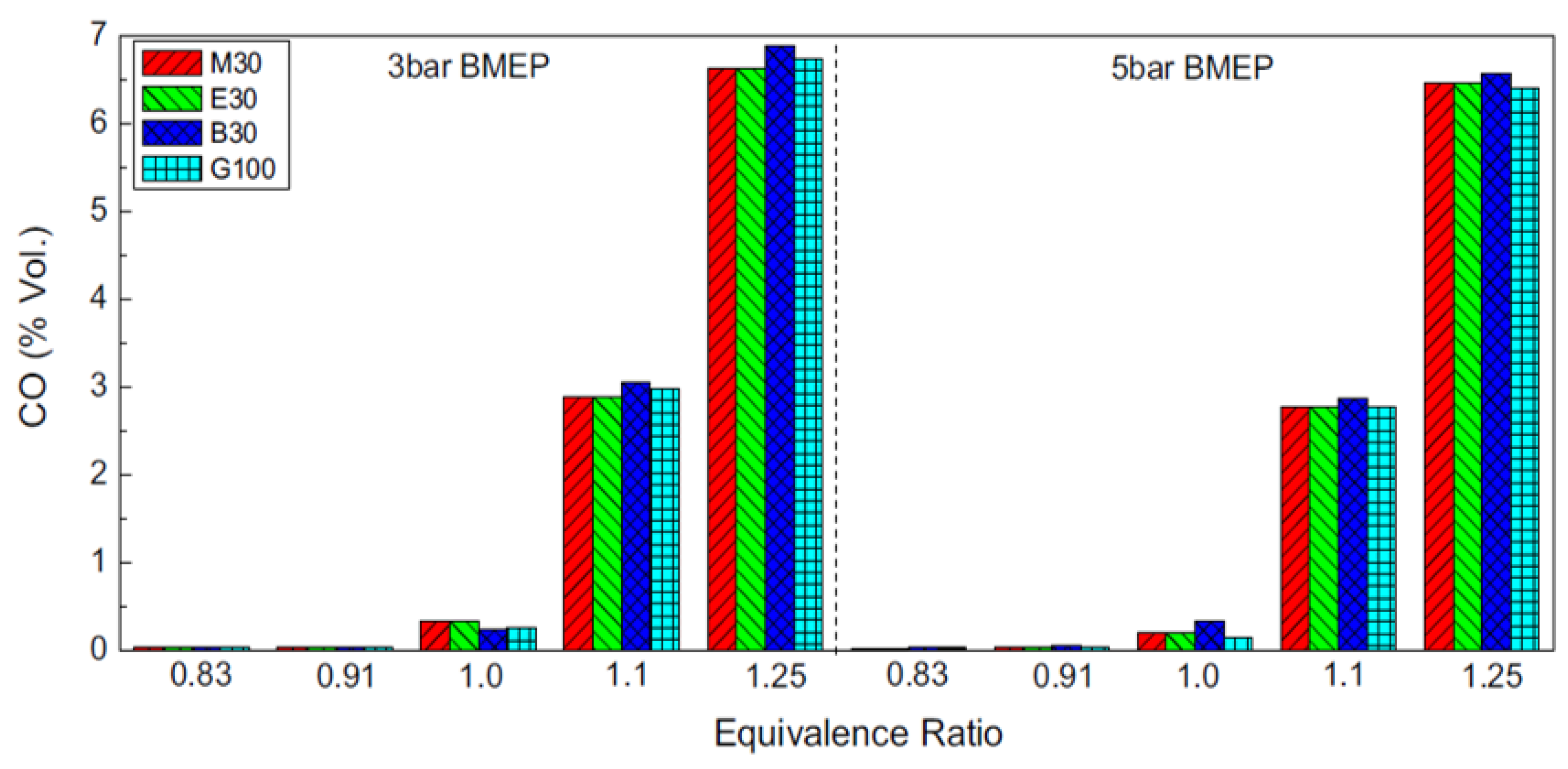 Energies 14 04034 g009