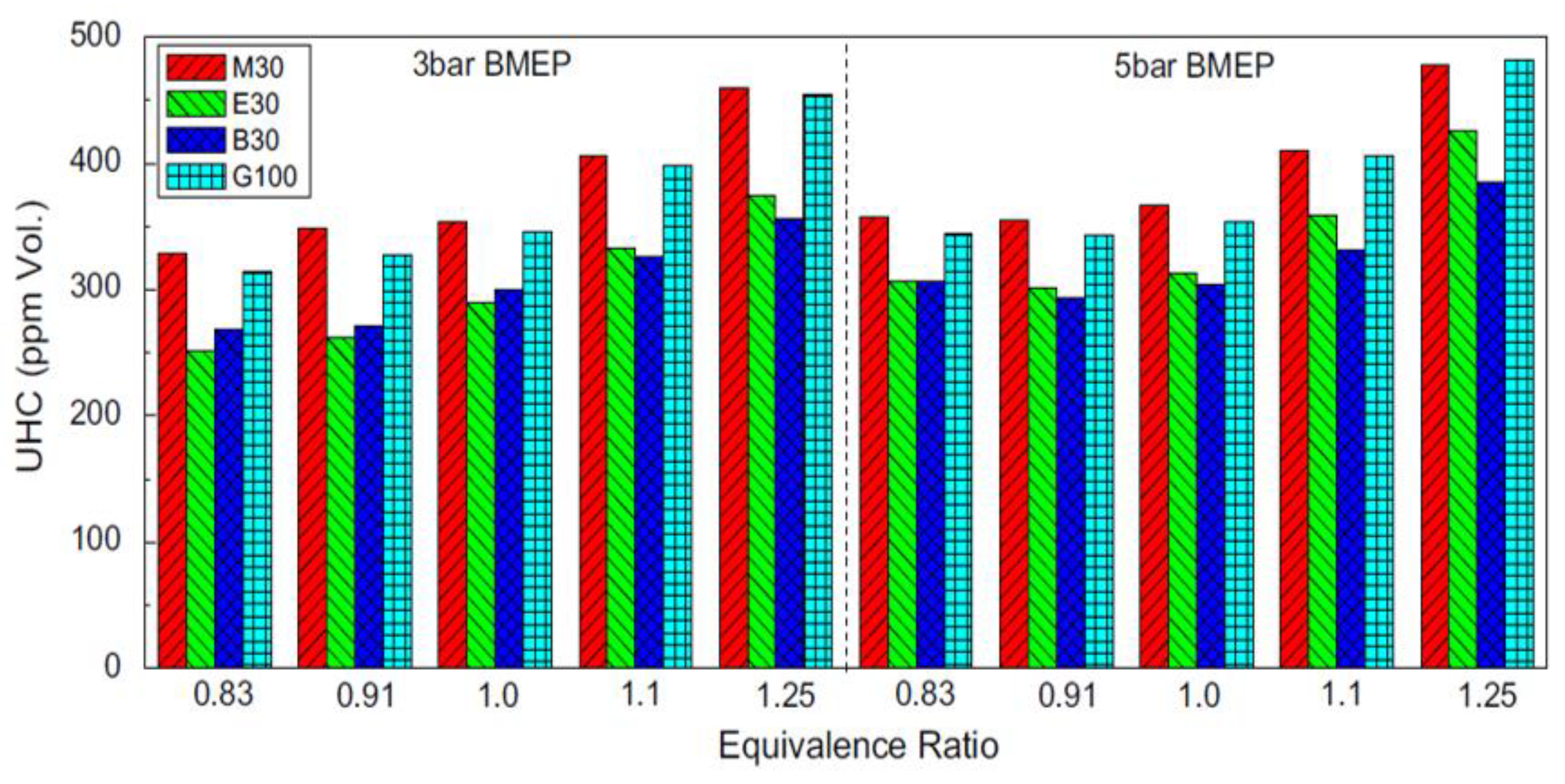 Energies 14 04034 g010